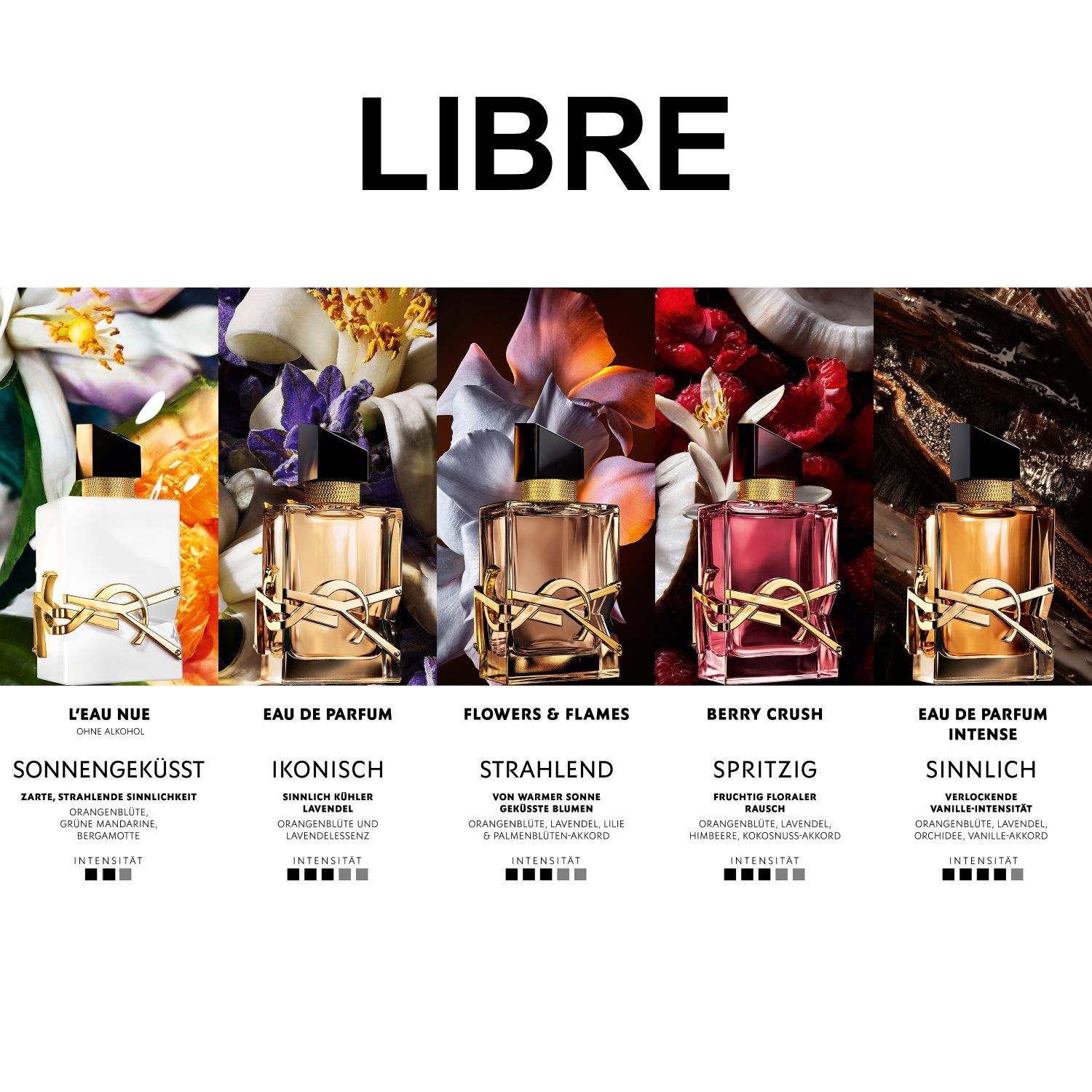 Libre Eau de Parfum Intense