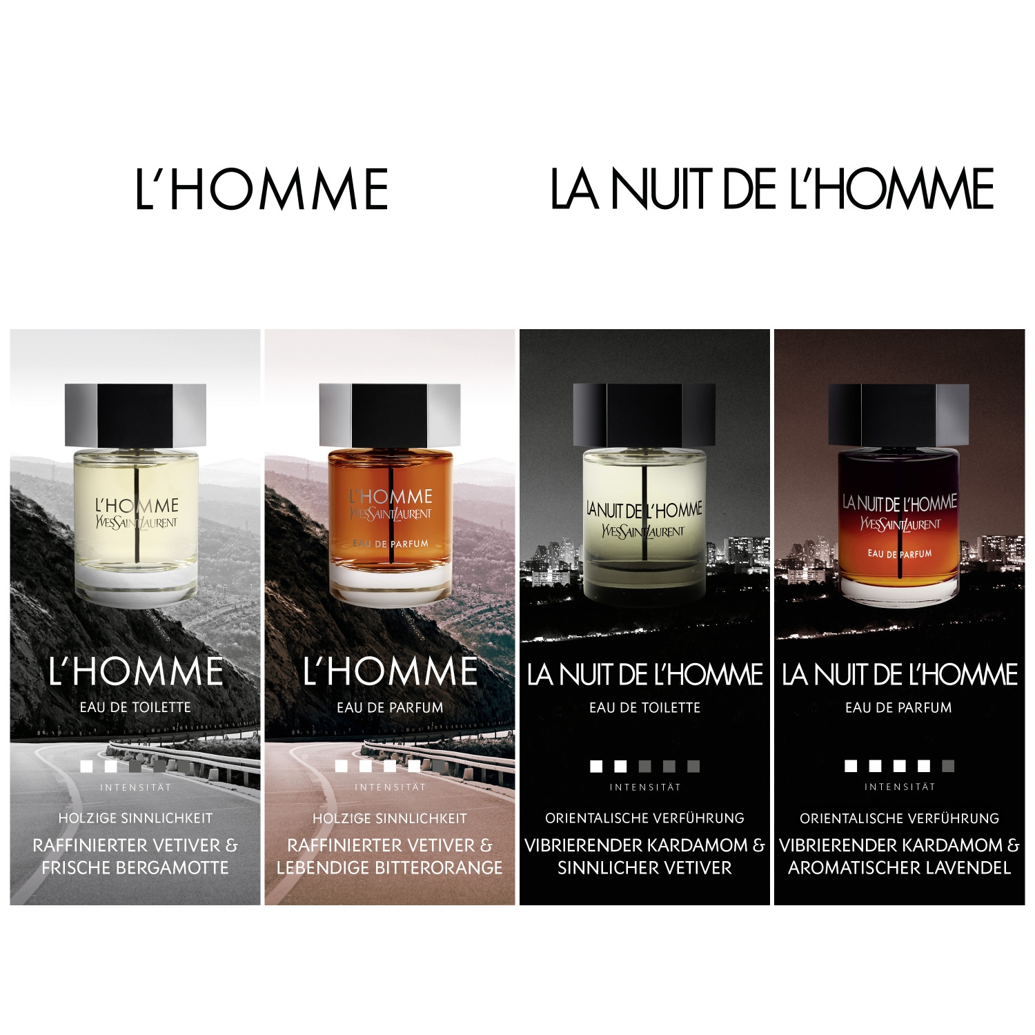 L'Homme Eau de Parfum