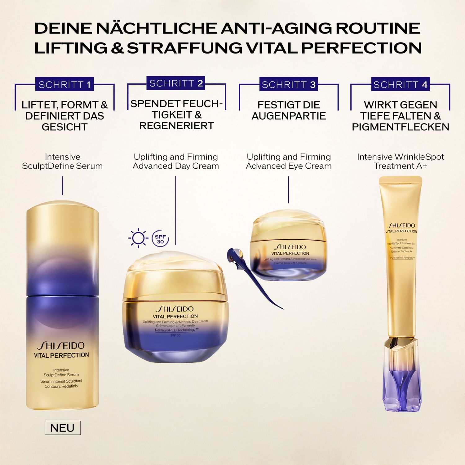 VITAL PERFECTION Intensive SculptDefine Serum