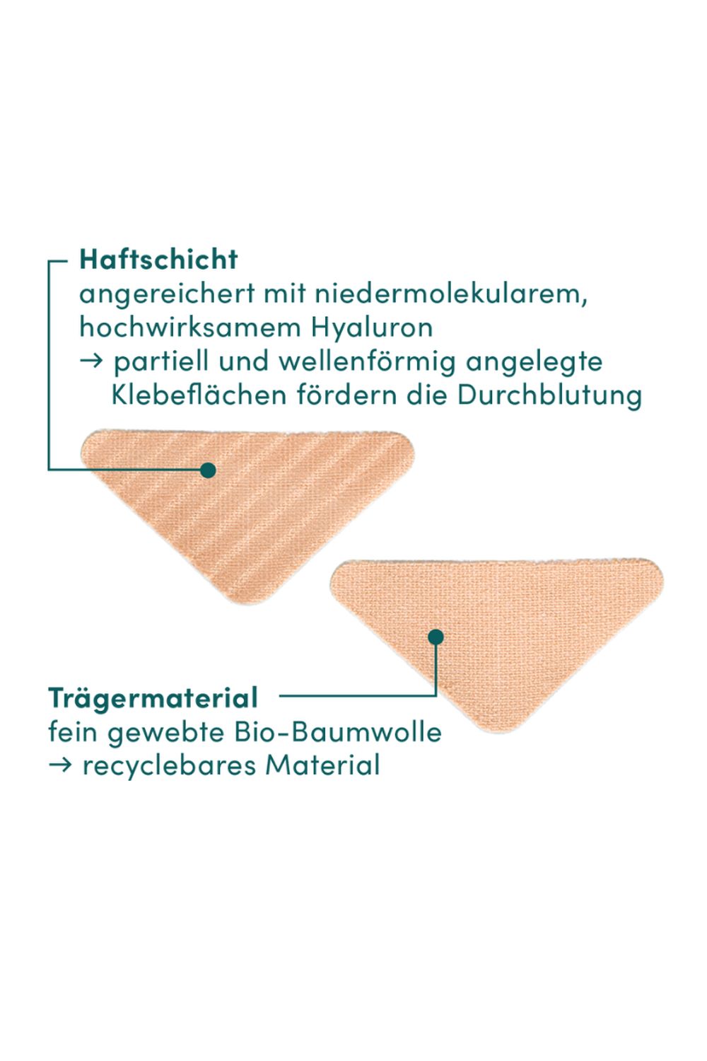 Zornesfalten Patches mit Hyaluron