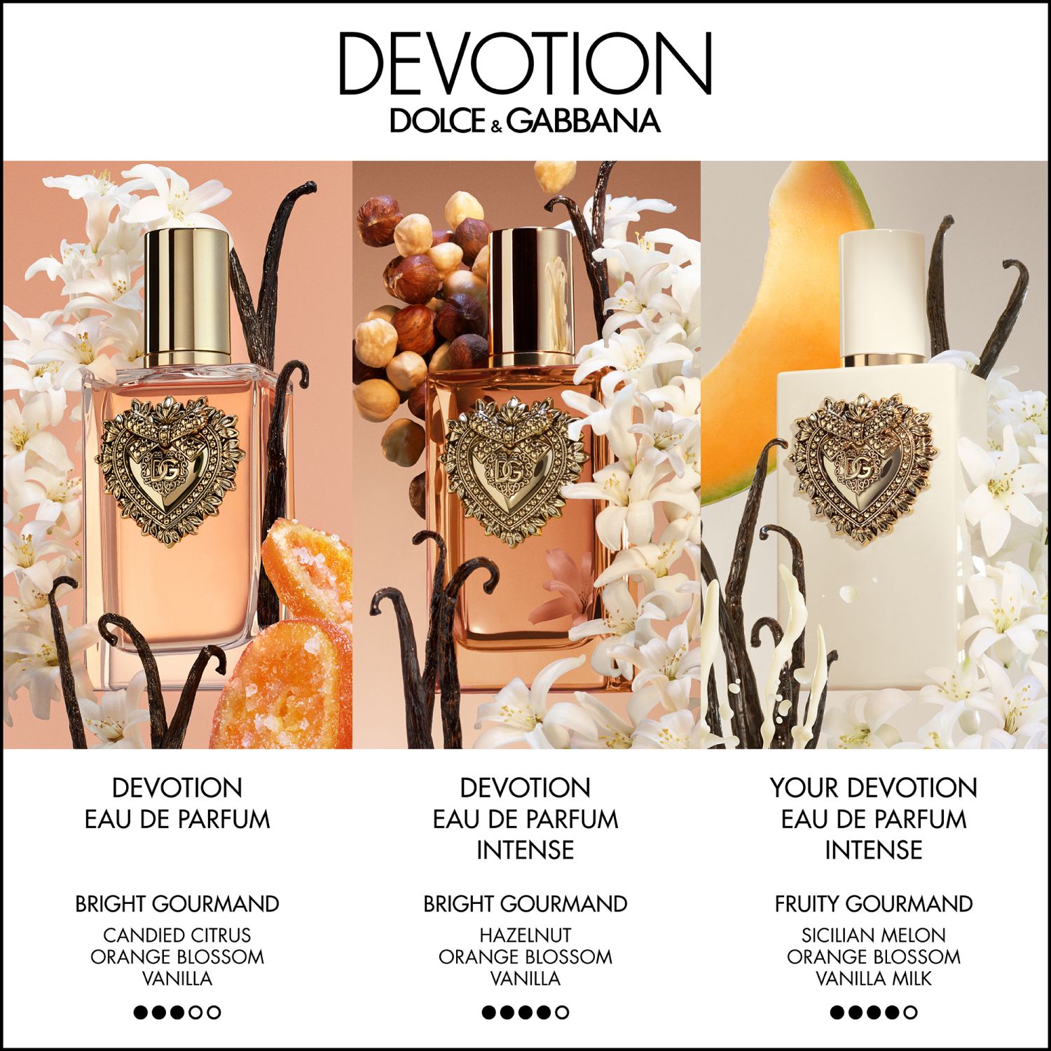 Devotion Eau de Parfum