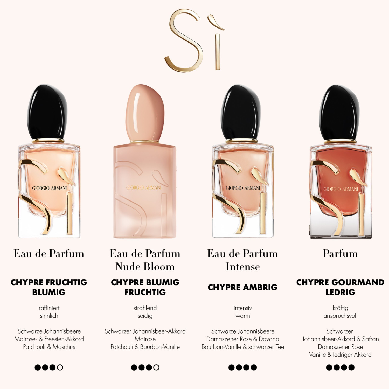 Sí Eau de Parfum Refill