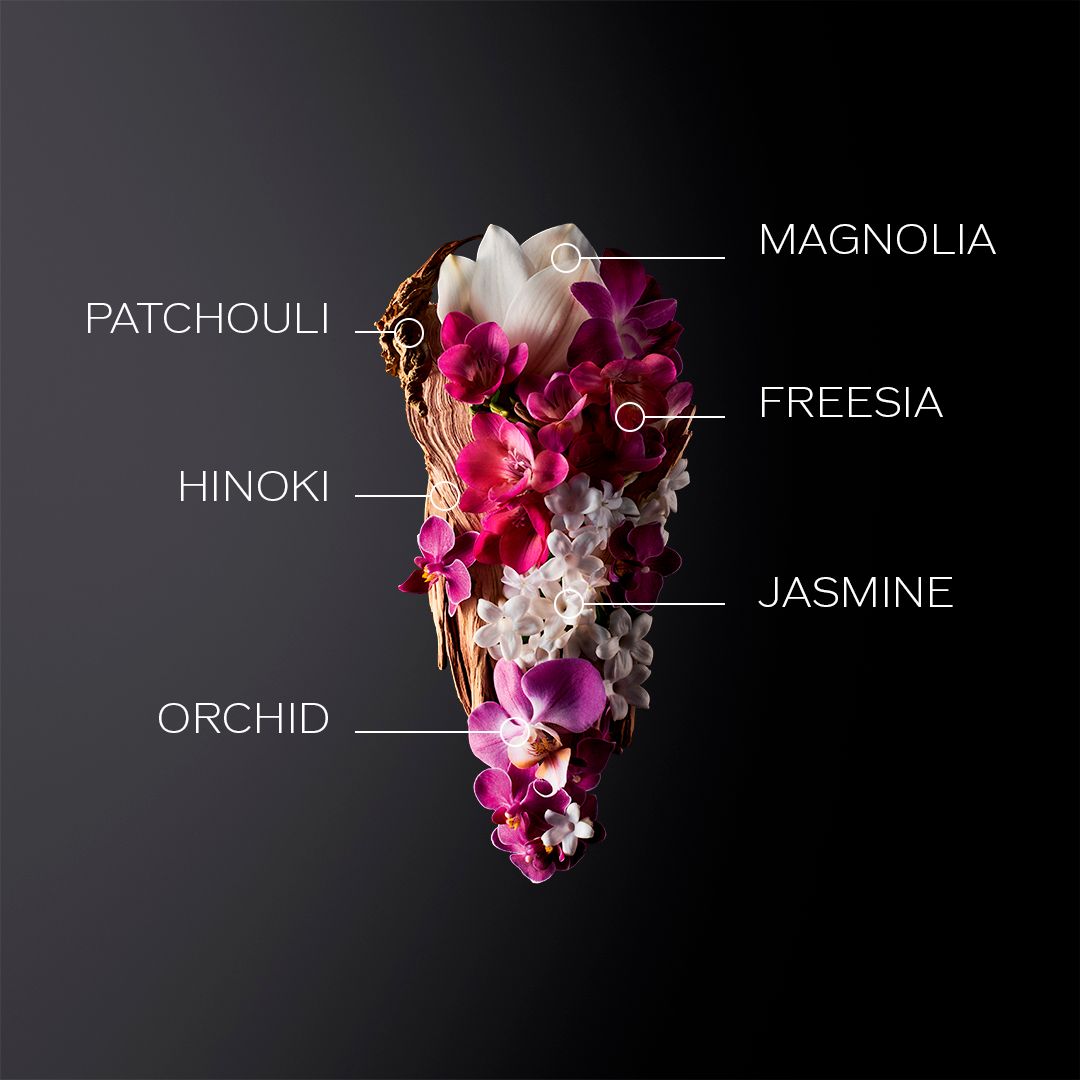 GINZA Eau de Parfum Spray
