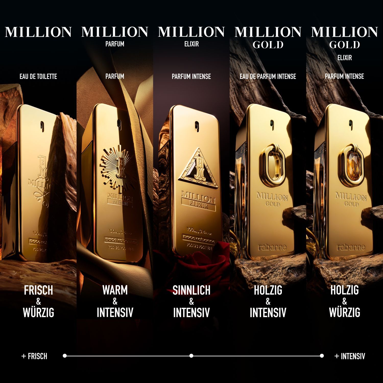 1 Million Elixir Parfum Intense