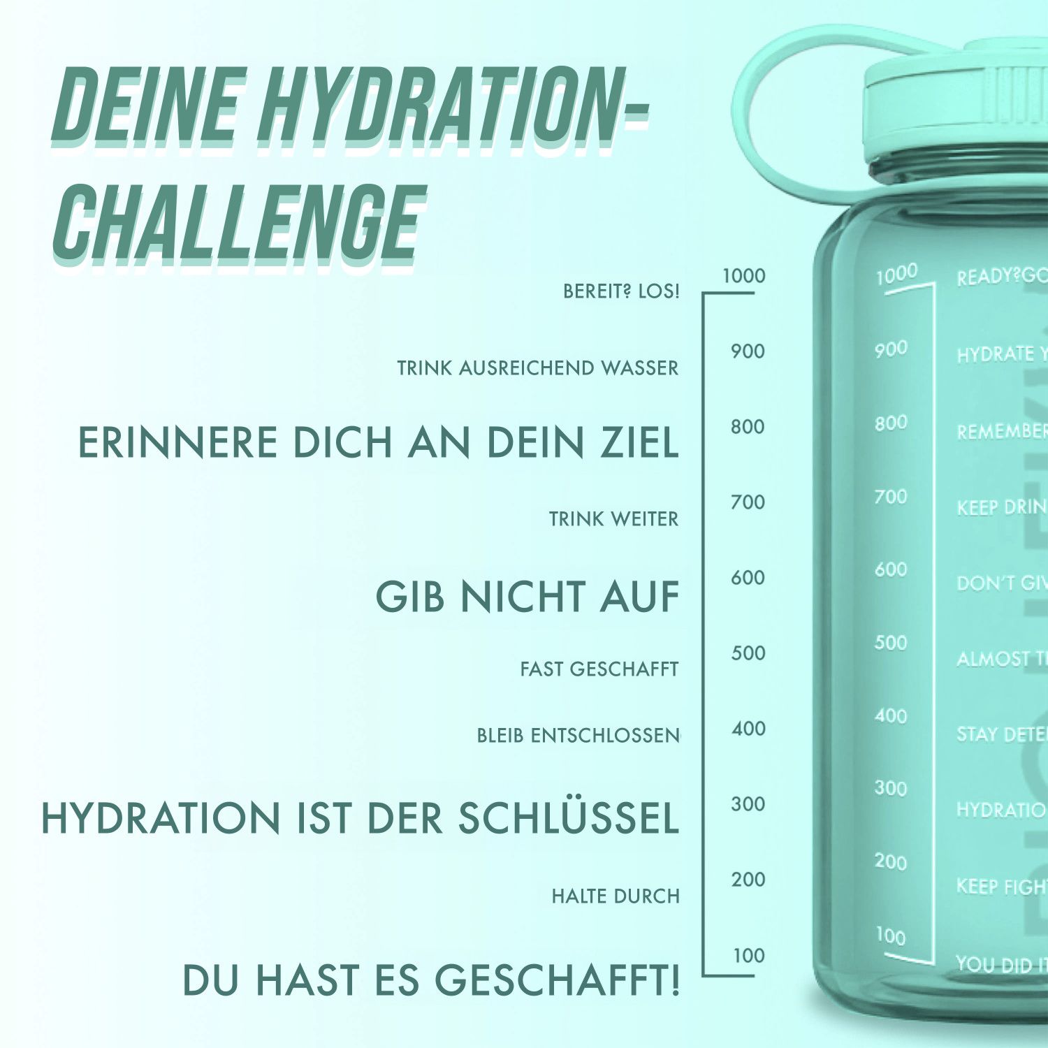 Aqua Drop-Set Blau