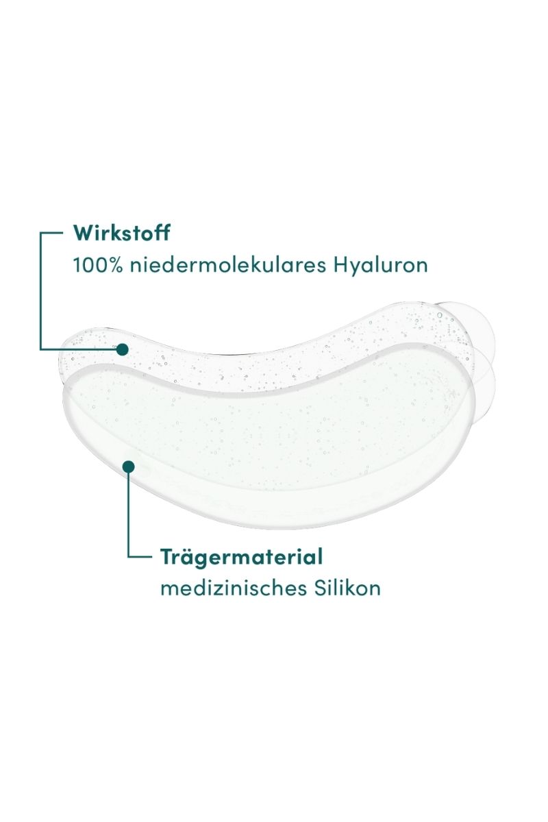 Augen-Schläfen Pads mit Hyaluron