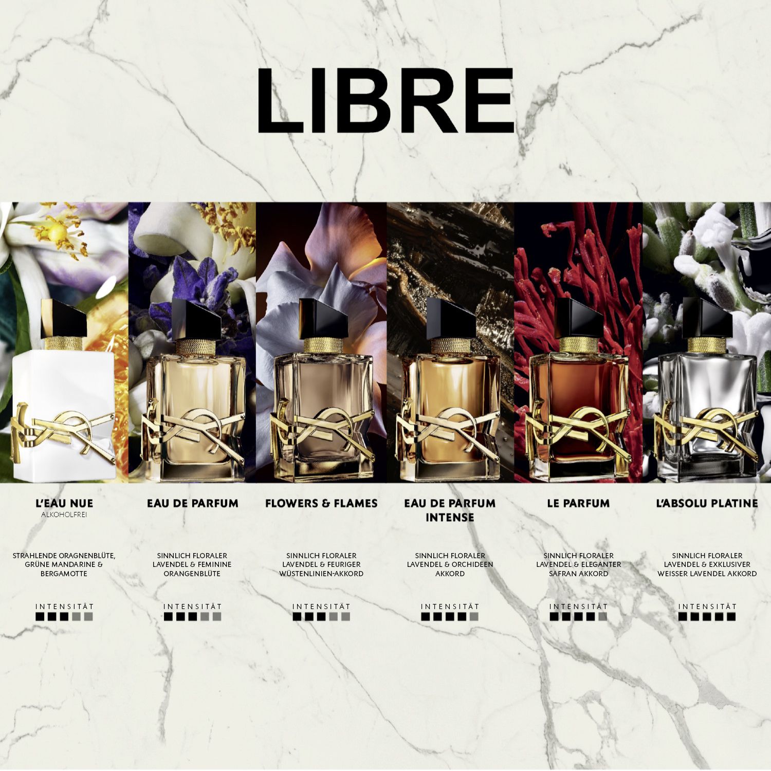 Libre L'Eau Nue Parfum de Peau