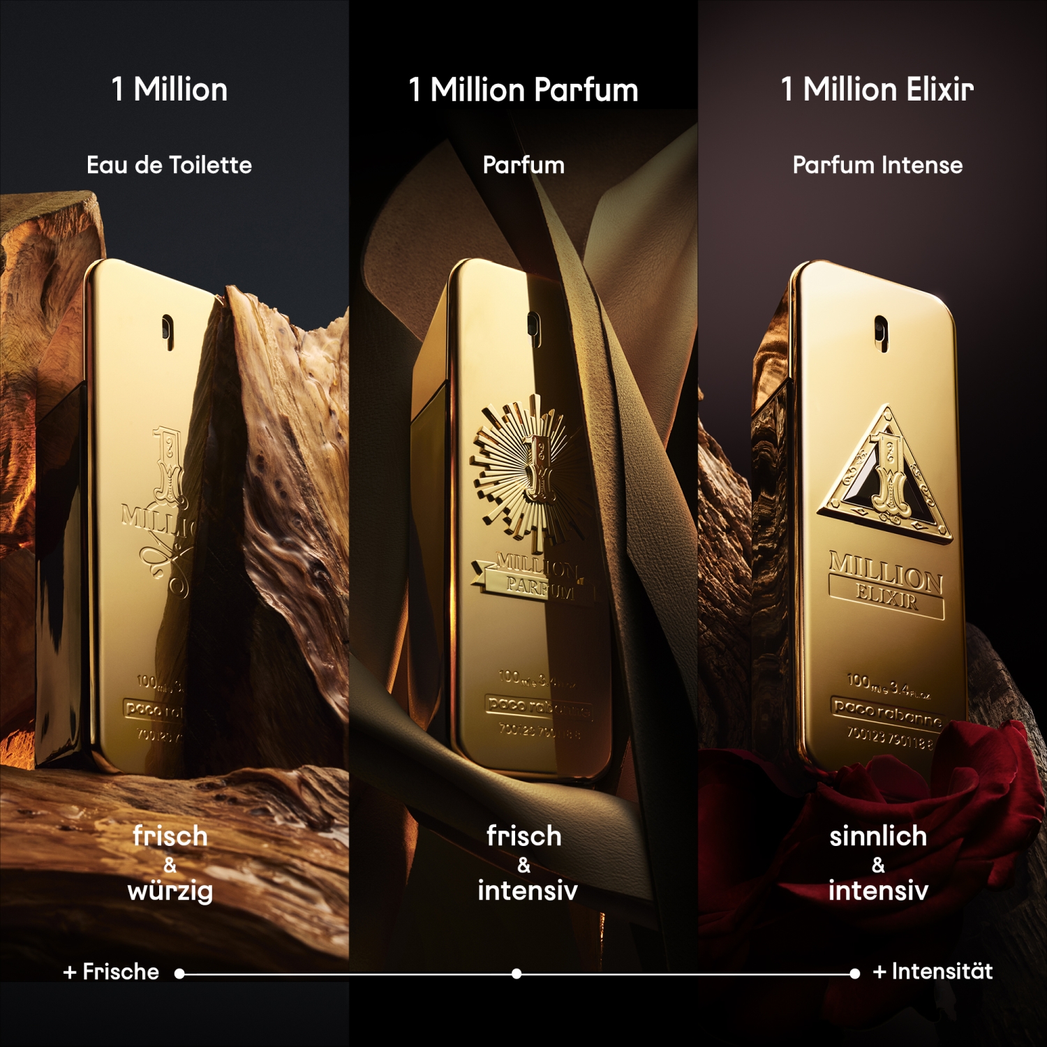 1 Million Elixir Parfum Intense