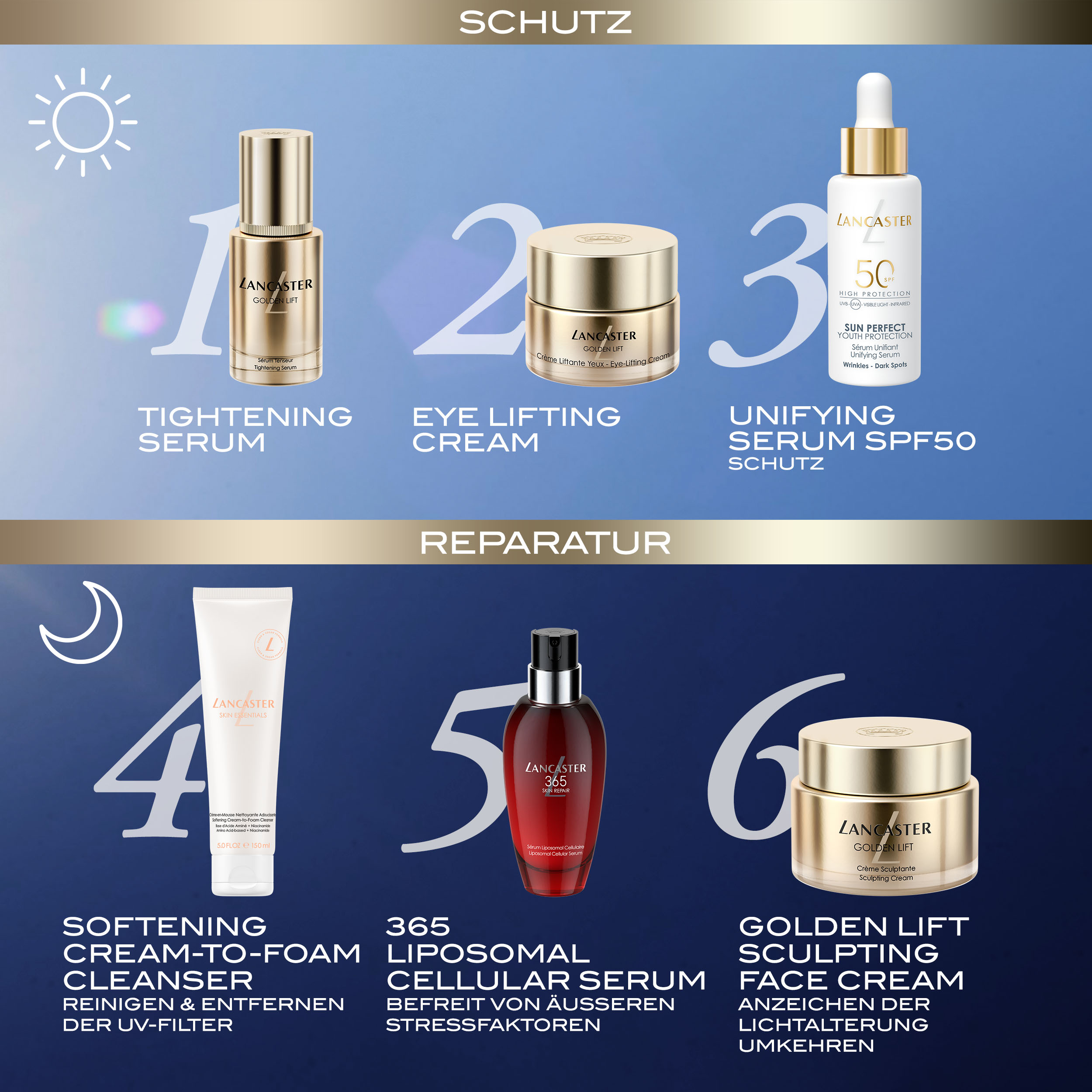 Sun Perfect Unifying Serum SPF50