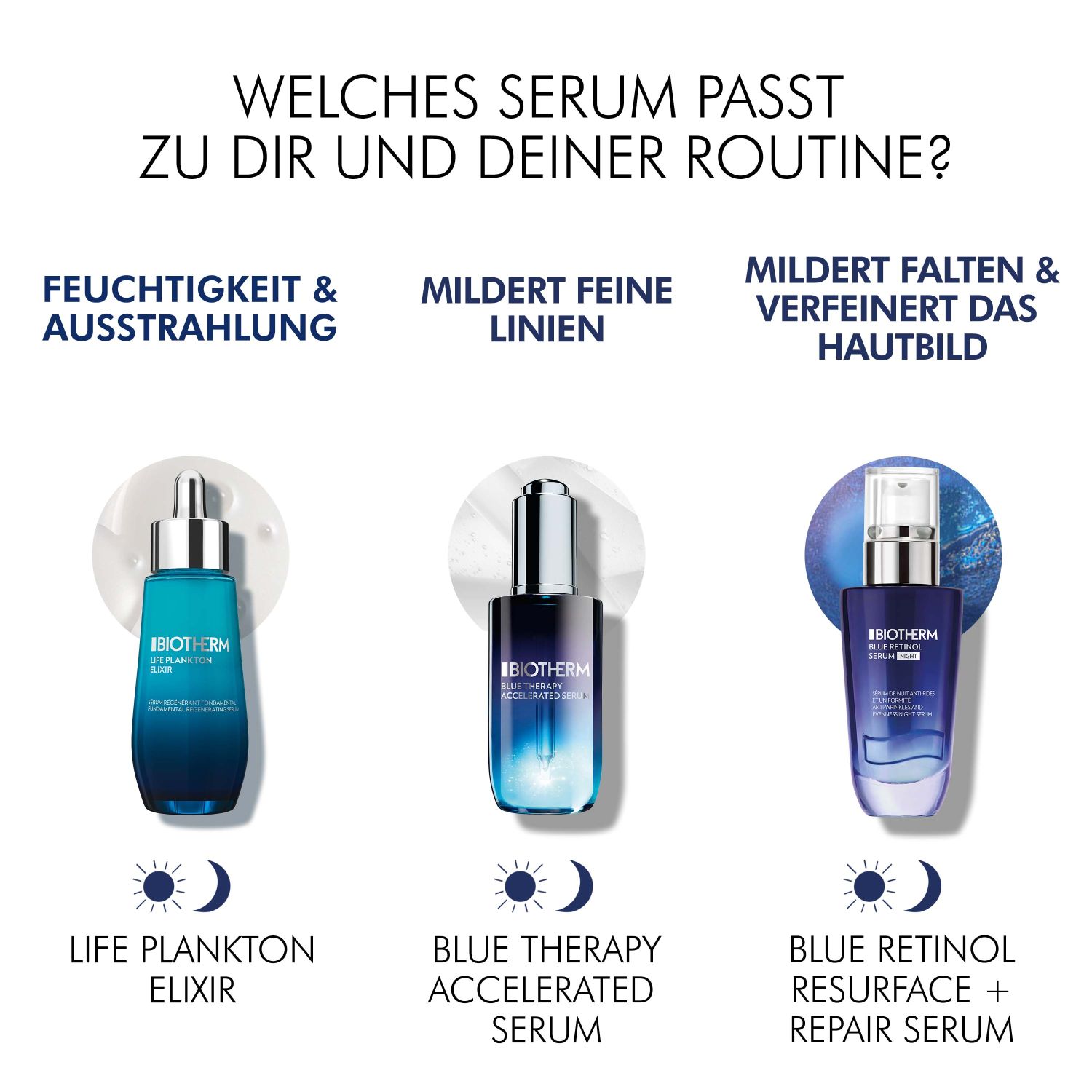 Blue Retinol Serum Night