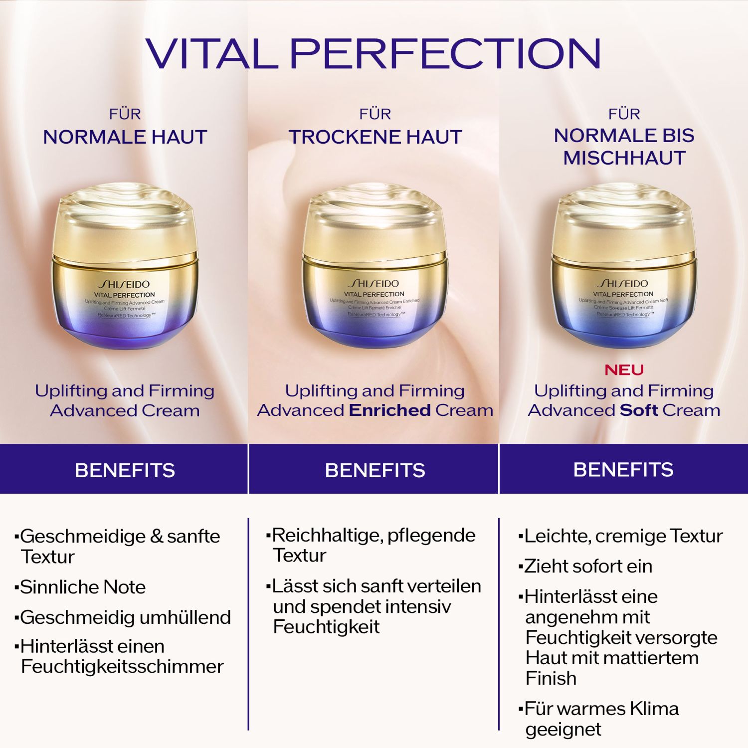 Vital Perfection Uplifting and Firming Advanced Cream Soft