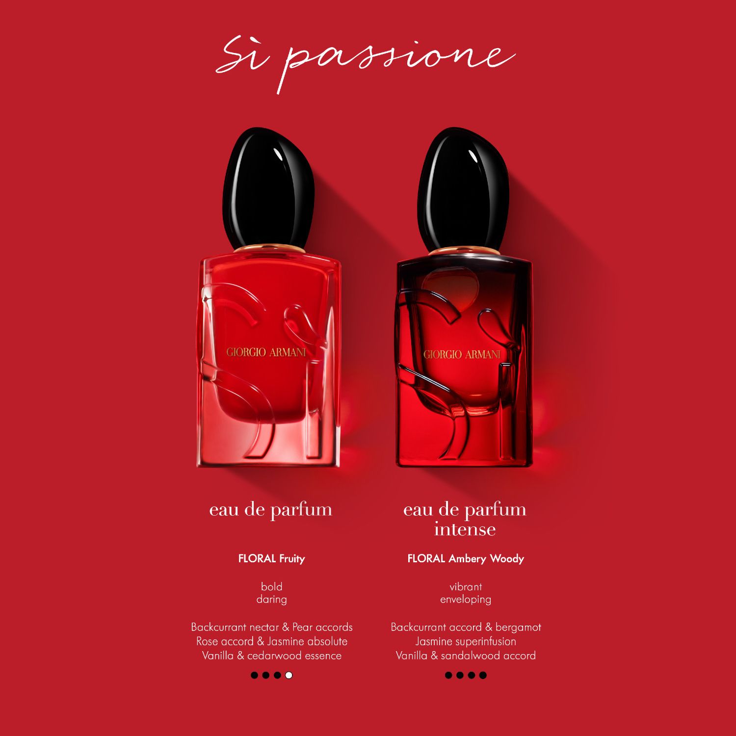Sí Passione Eau de Parfum