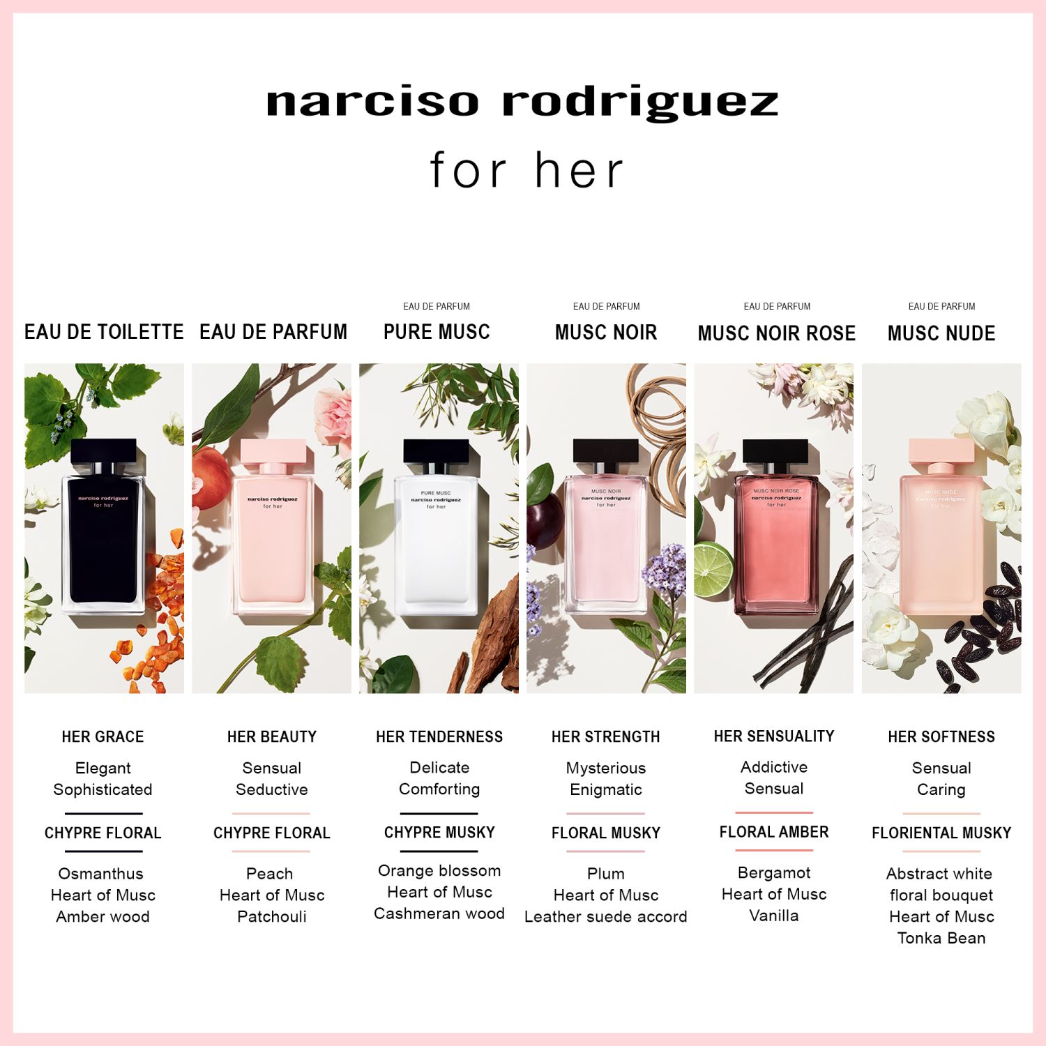 for her Musc Nude Eau de Parfum