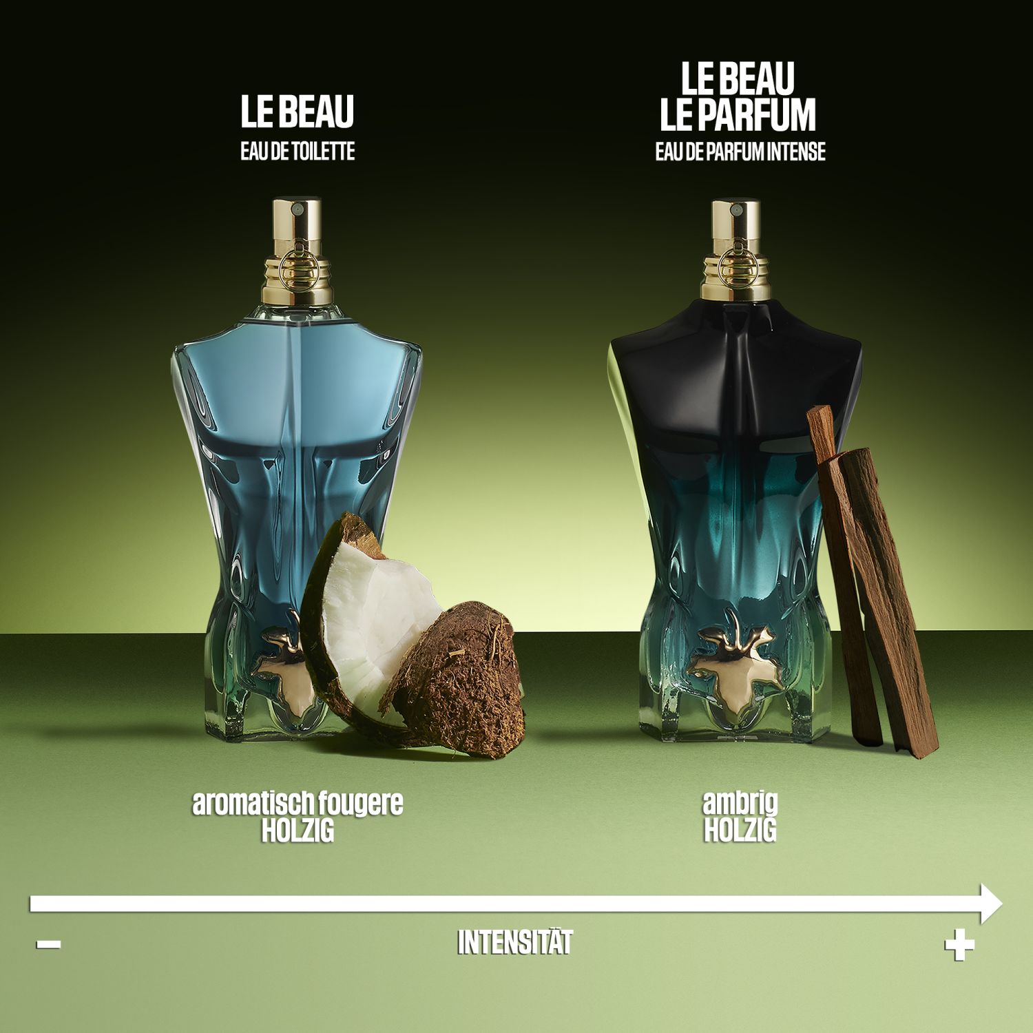Le Beau Le Parfum