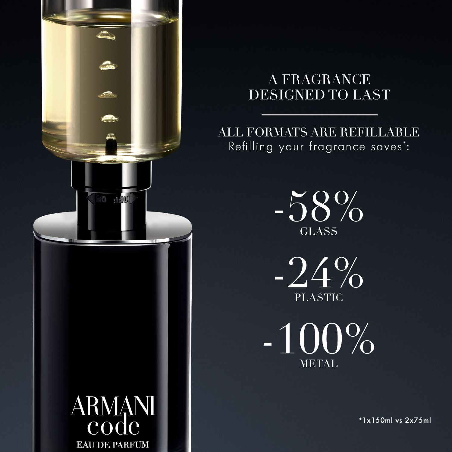 Armani Code Eau de Parfum Refill