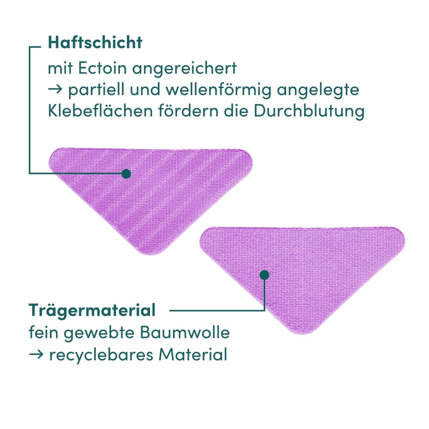 Zornesfalten Patches mit Ectoin