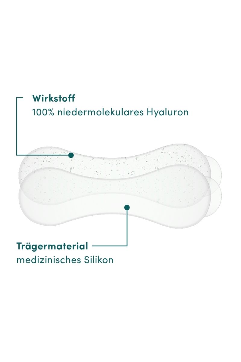 Mund Patches mit Hyaluron