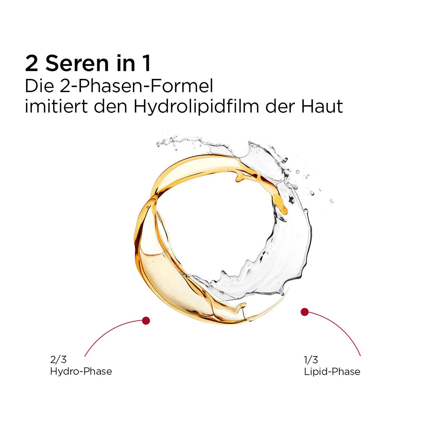 DOUBLE SERUM Light Texture