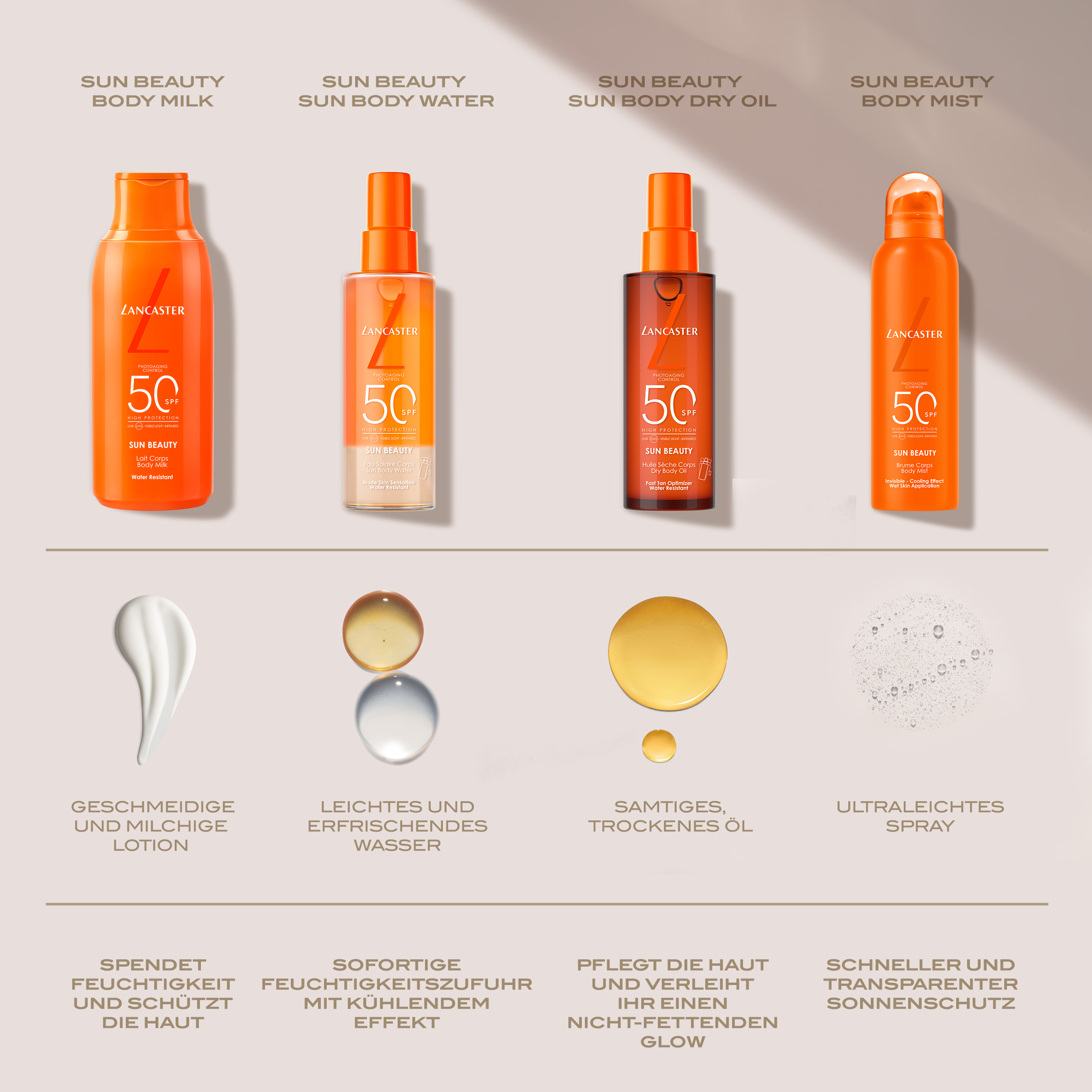 Sun Beauty Body Milk SF50