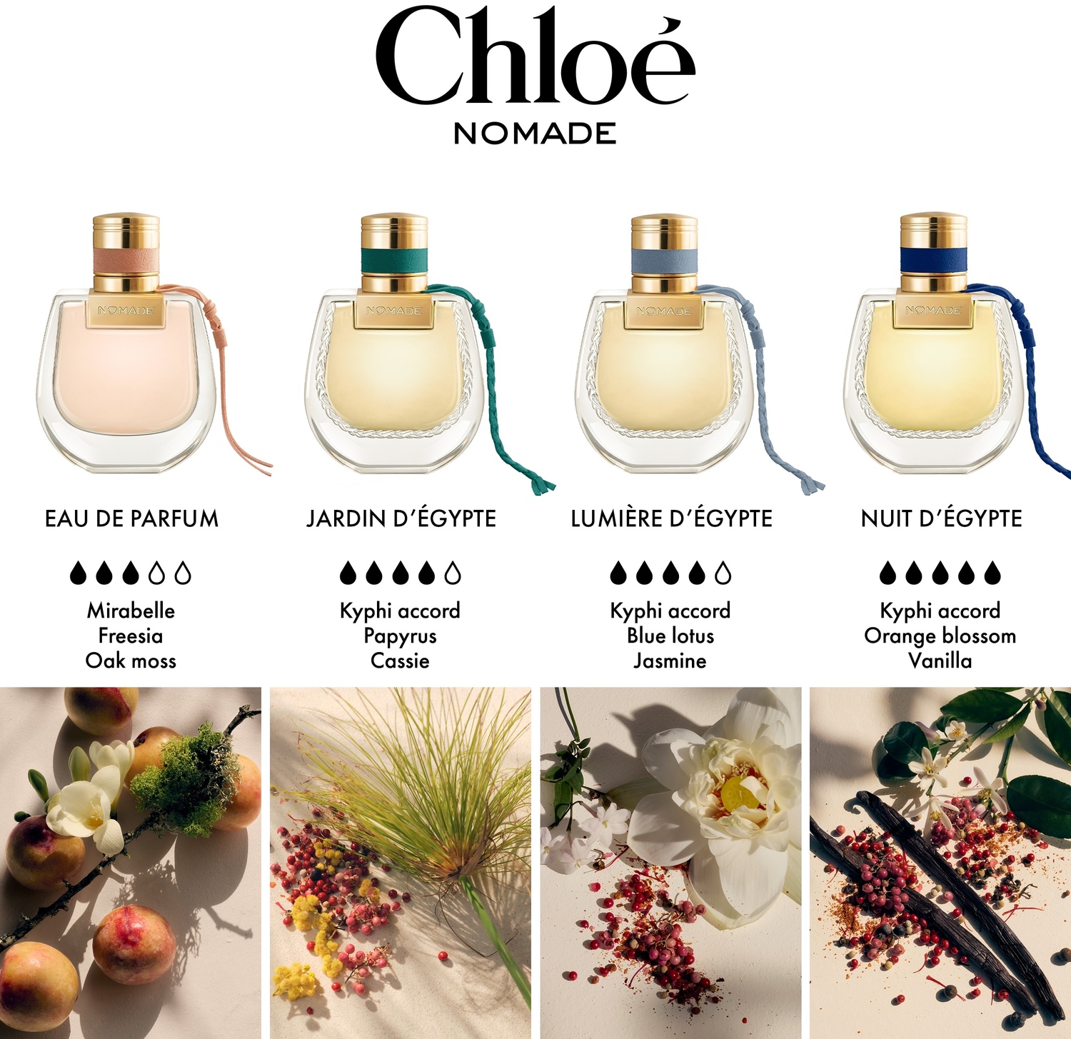 Chloé Nomade  Lumière d'Egypte Eau de Parfum