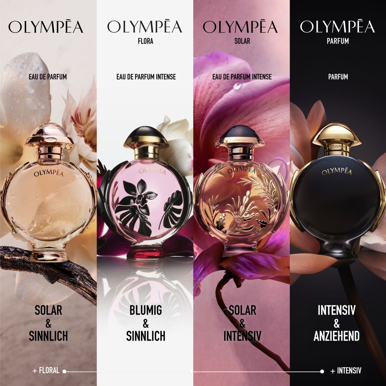 Olympéa Flora Eau de Parfum Intense