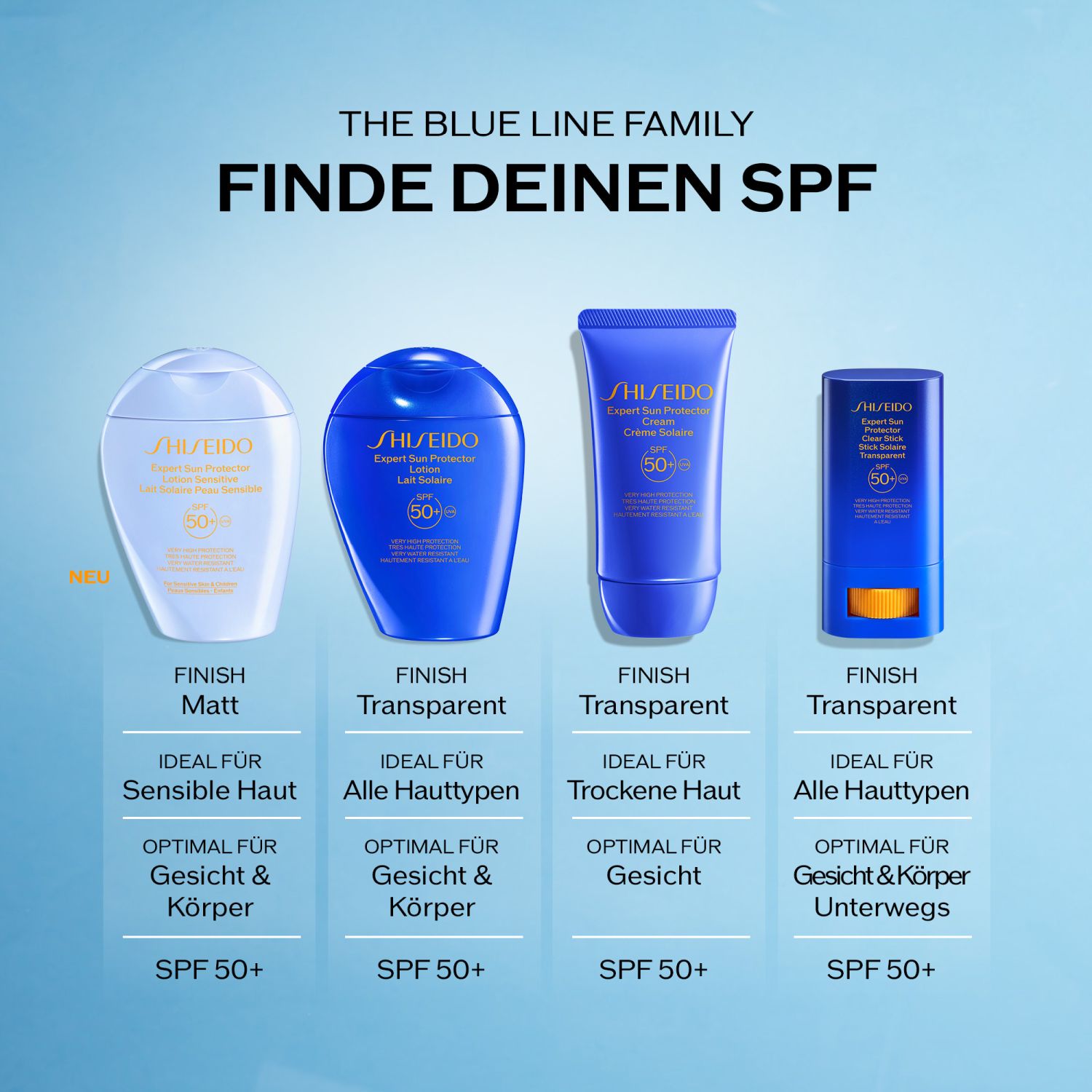 EXPERT SUN PROTECTOR LOTION SENSITIVE SPF50+