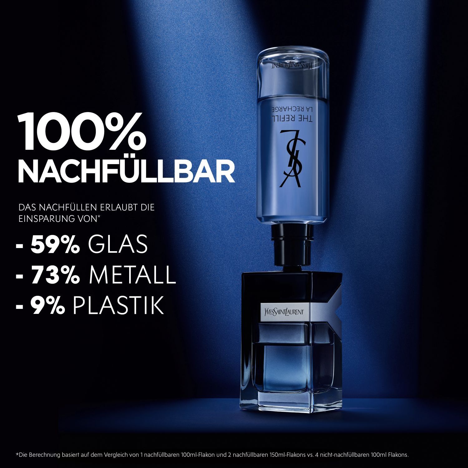 Y Eau de Parfum (Refillable)