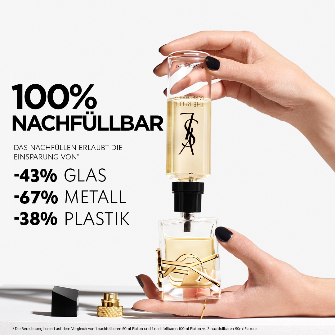 Libre Eau de Parfum (Refillable)