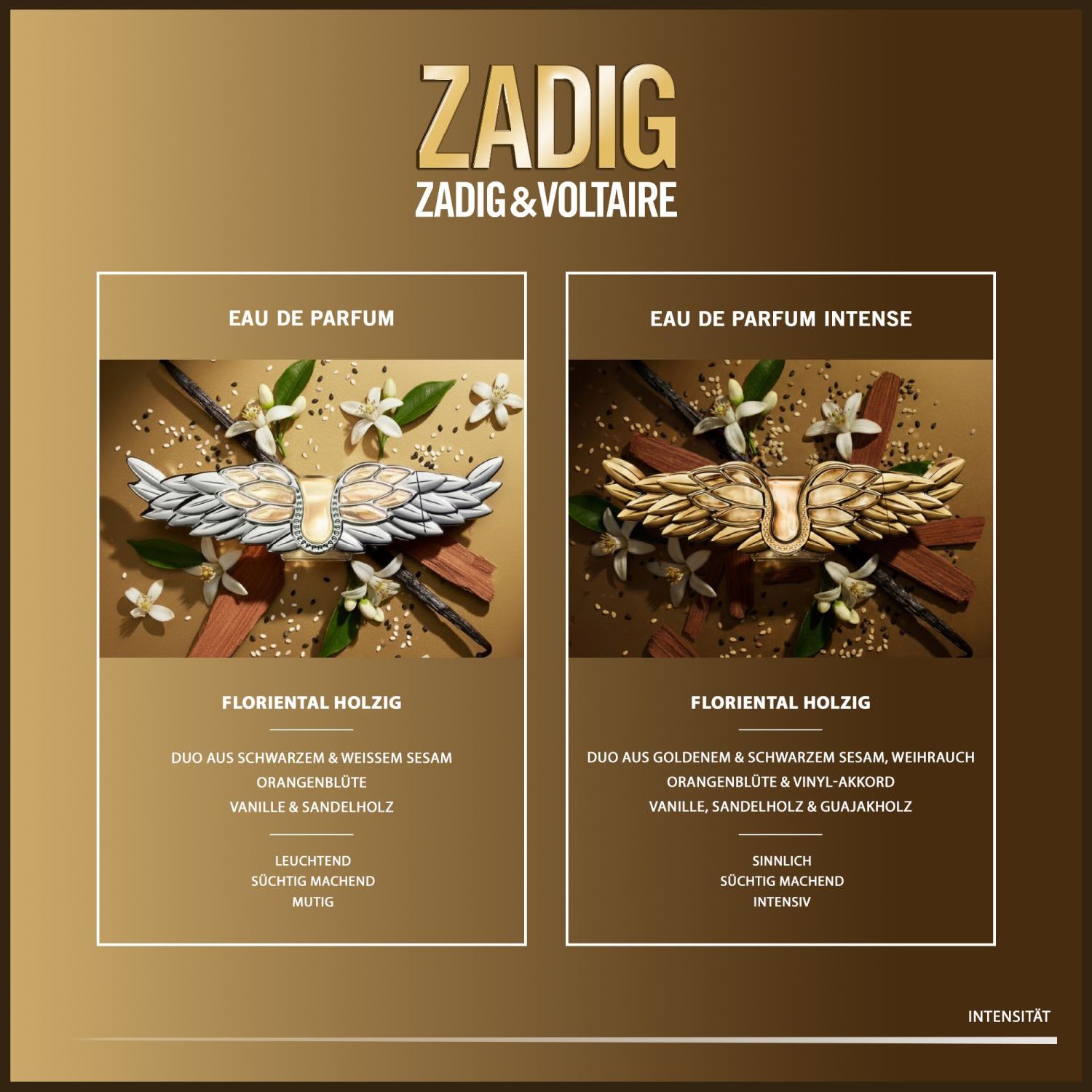ZADIG L'Intense Eau de Parfum