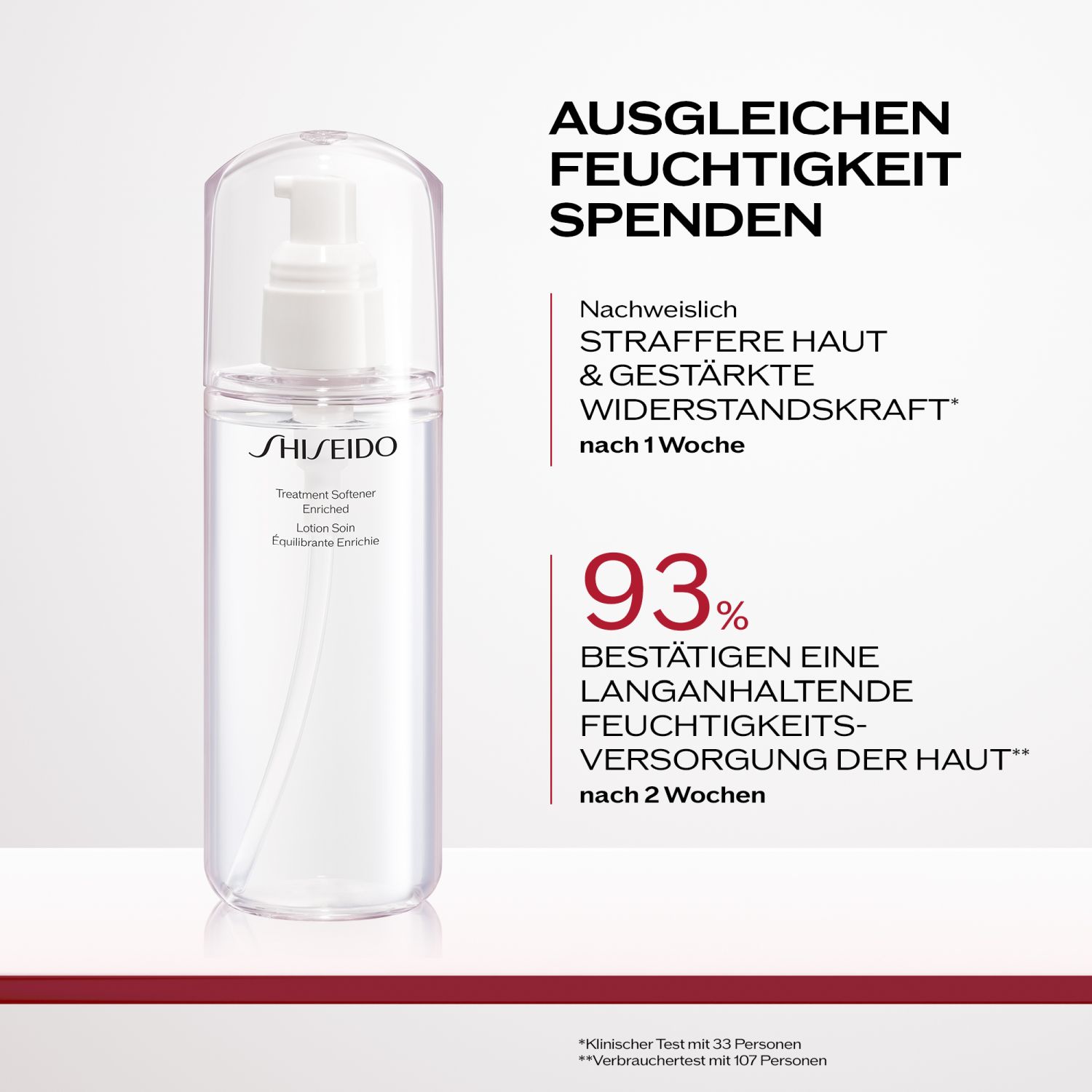 SGS T SOFTENER ENRICHED L