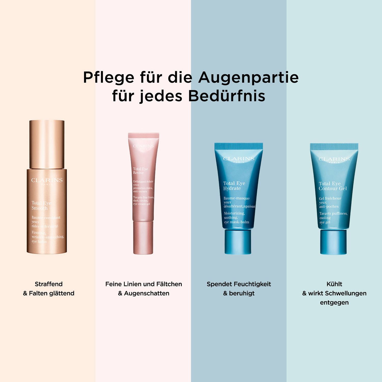 Total Eye Contour Gel