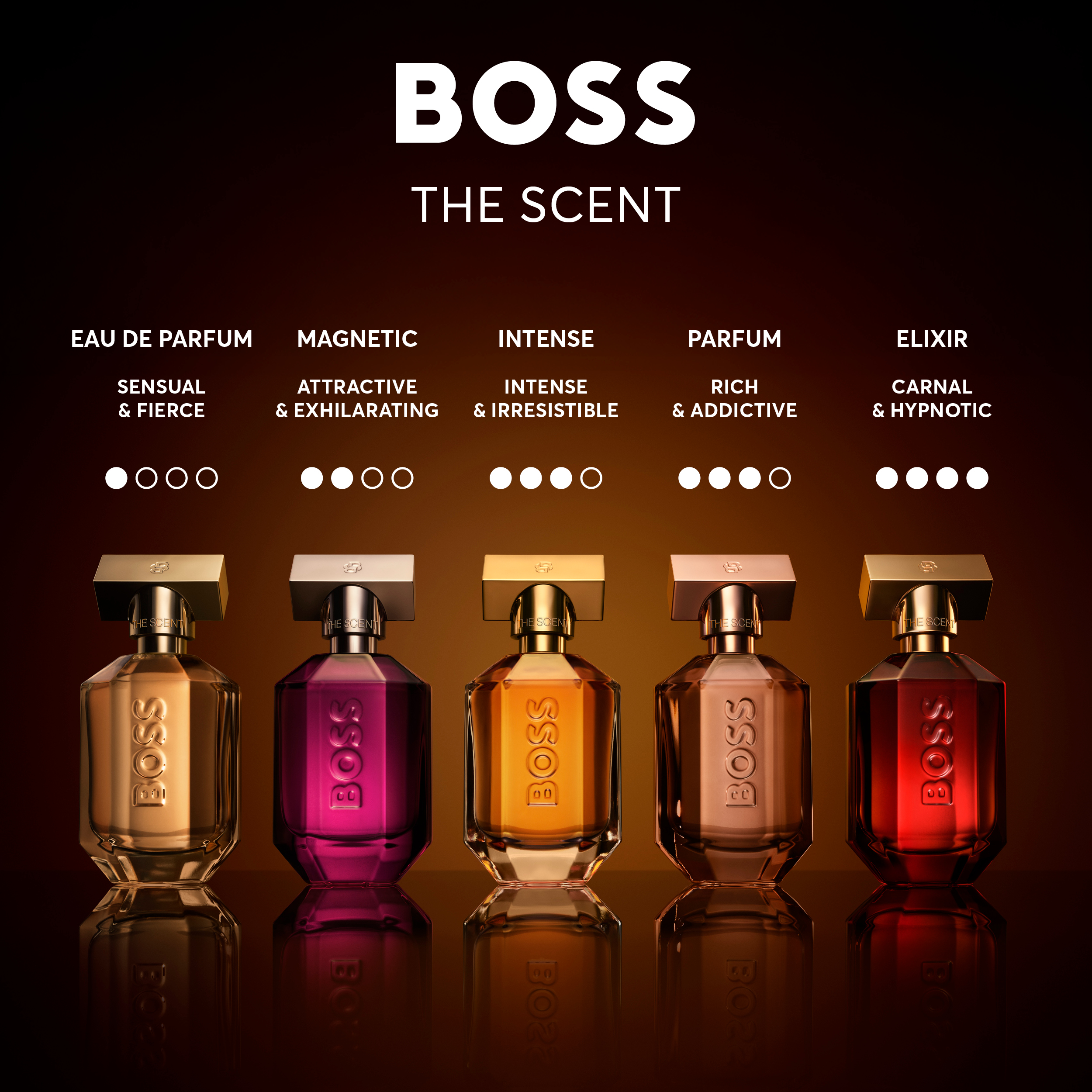 BOSS The Scent Eau de Parfum Intense for Her
