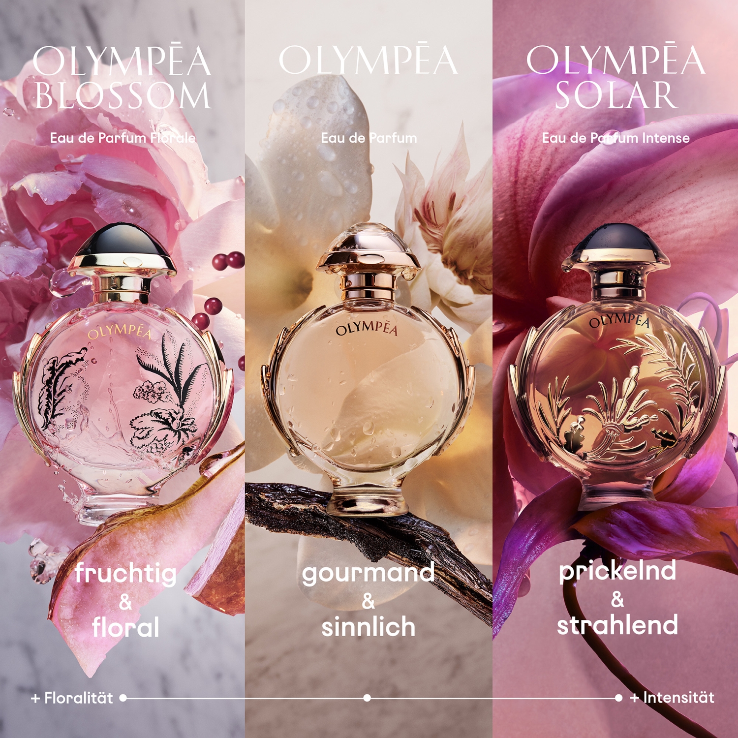Olympéa Solar Eau de Parfum Intense