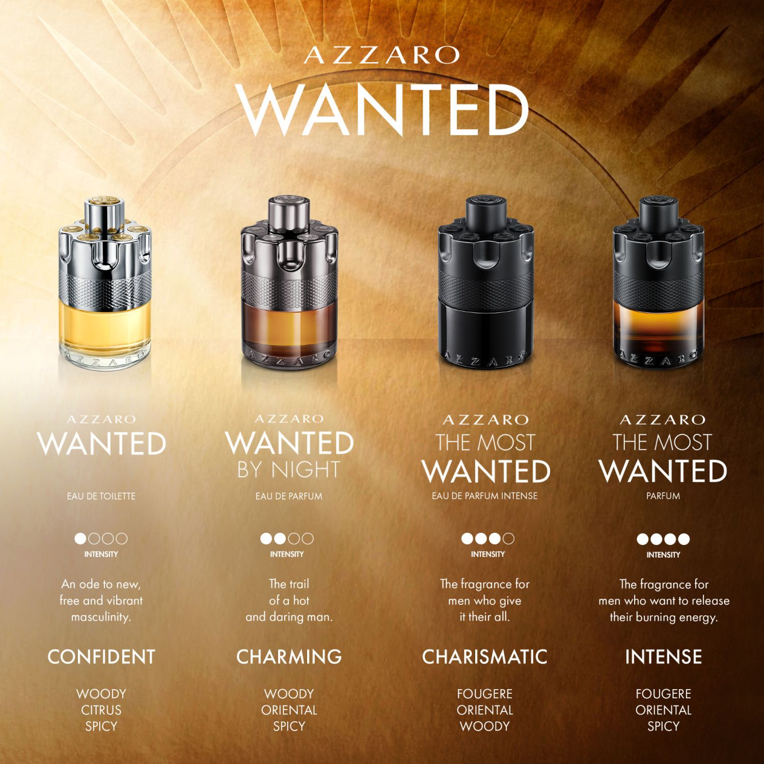 Wanted by Night Eau de Parfum