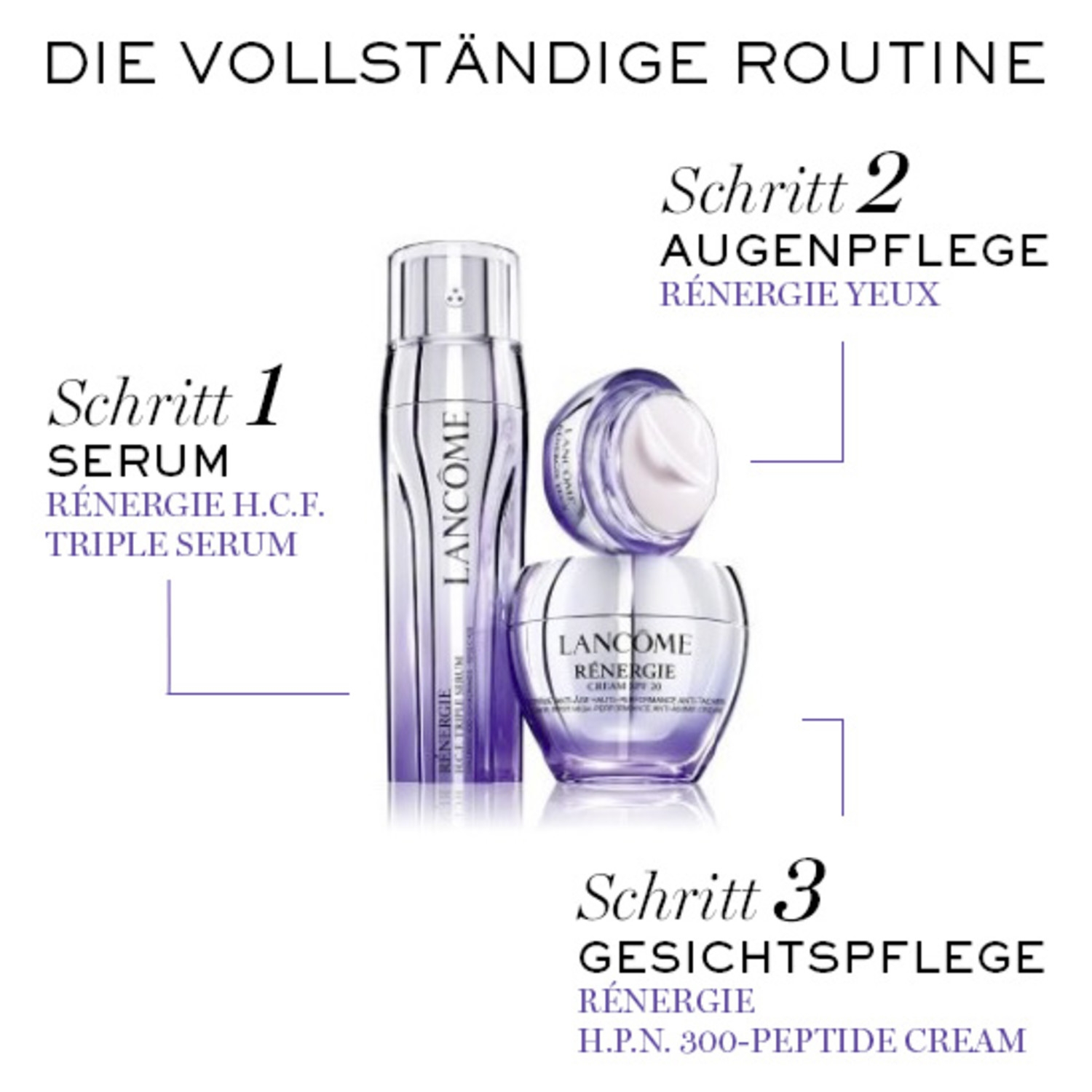 Rénergie New Yeux Cream