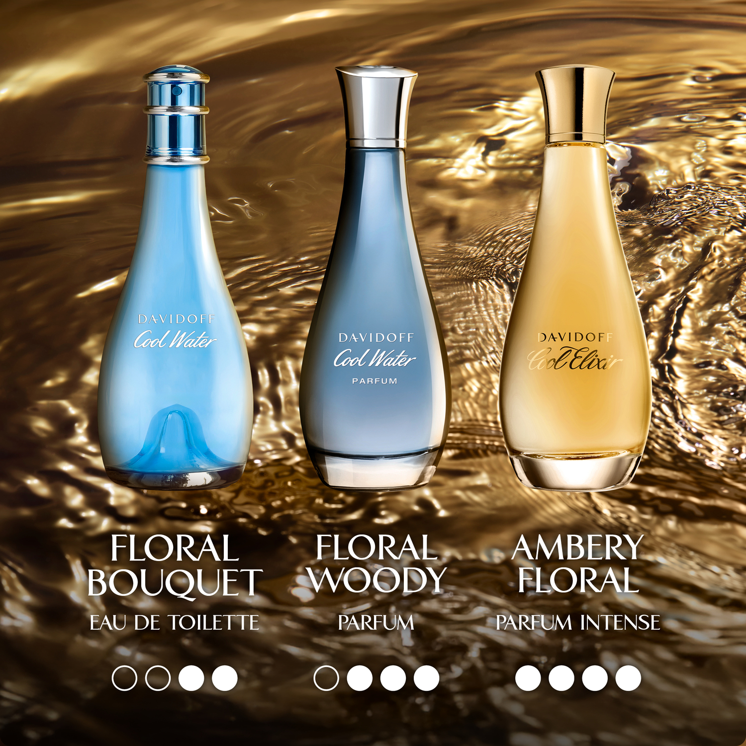 Cool Elixir for Women Parfum