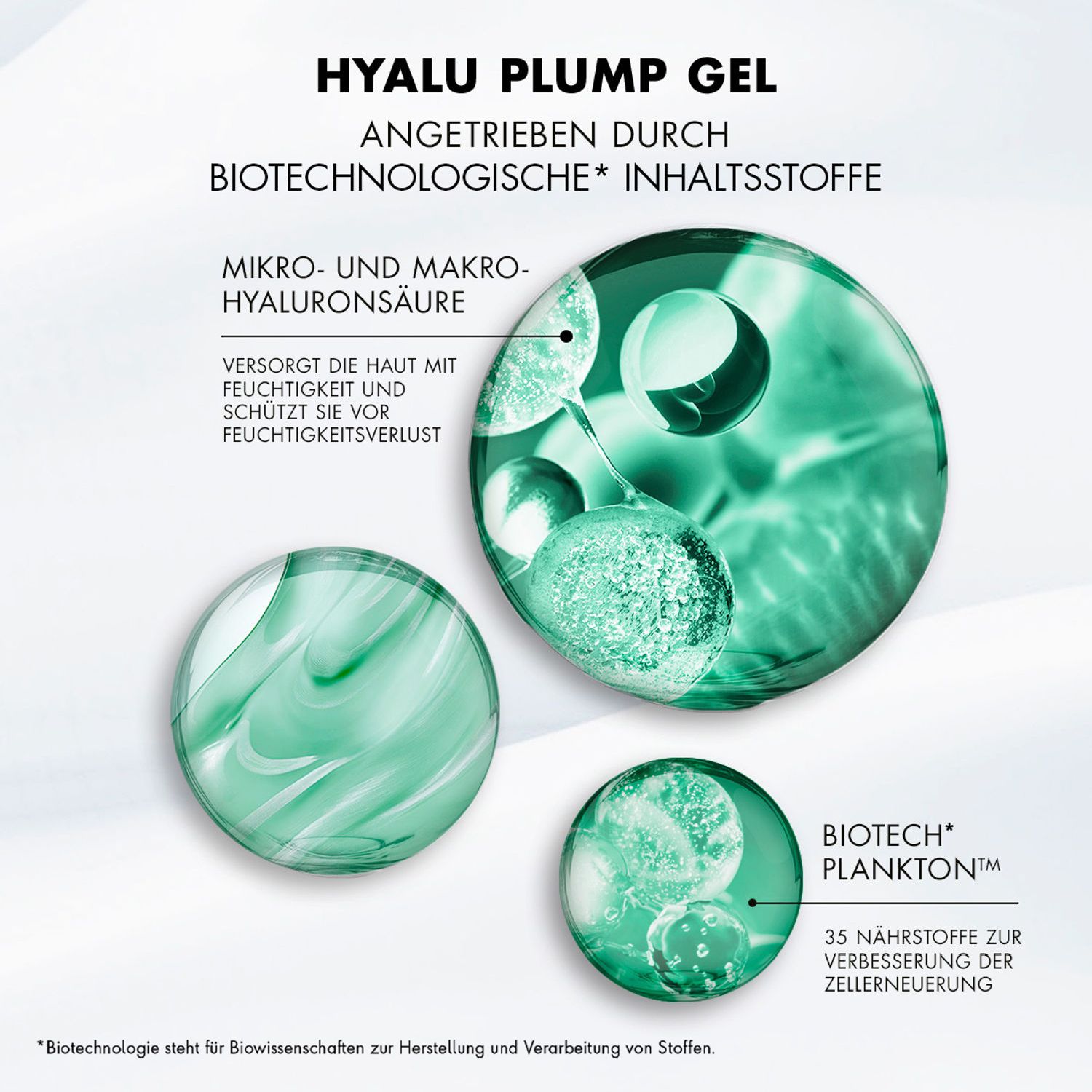 Aquasource Hyalu Plump Gel
