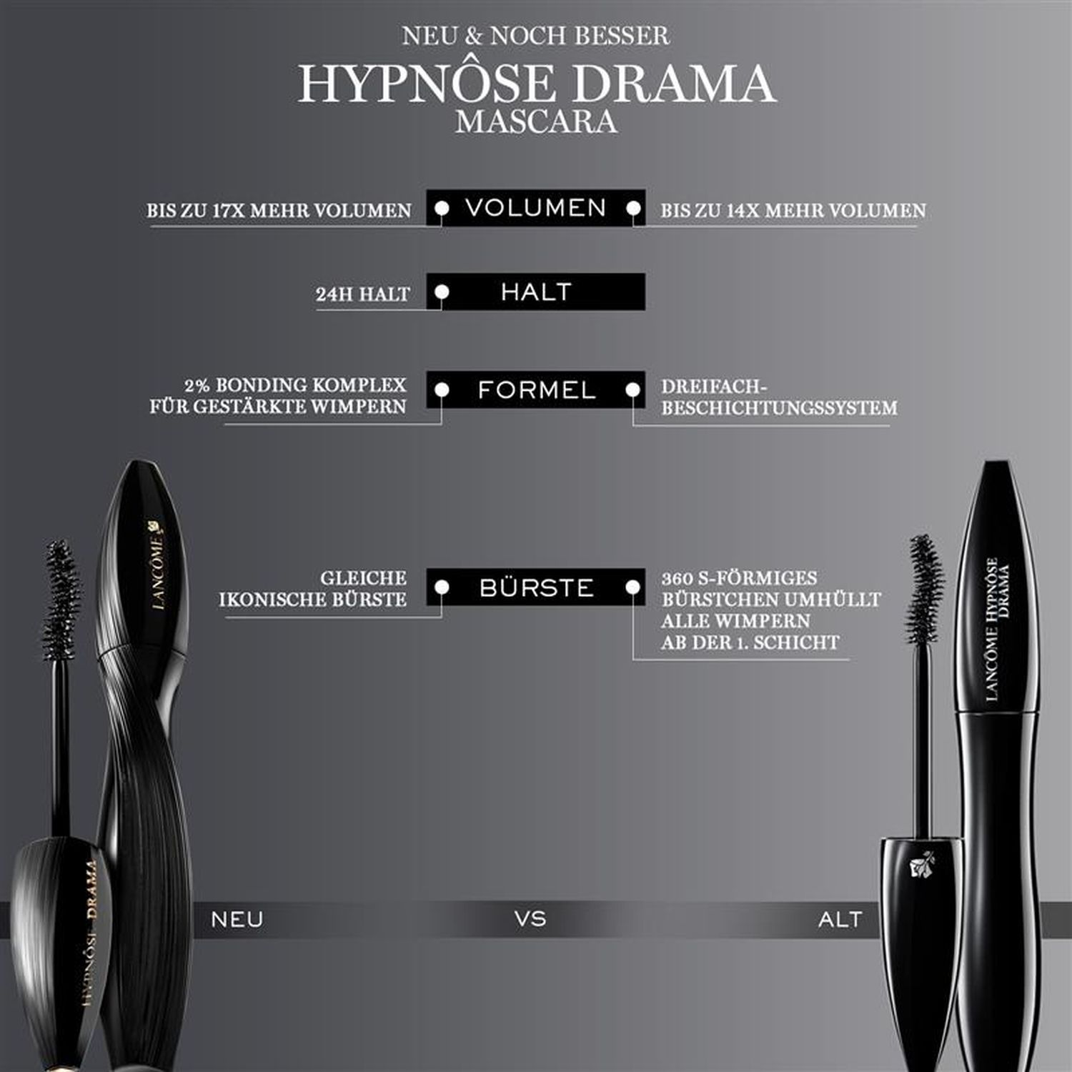 Hypnôse Drama Mascara 01