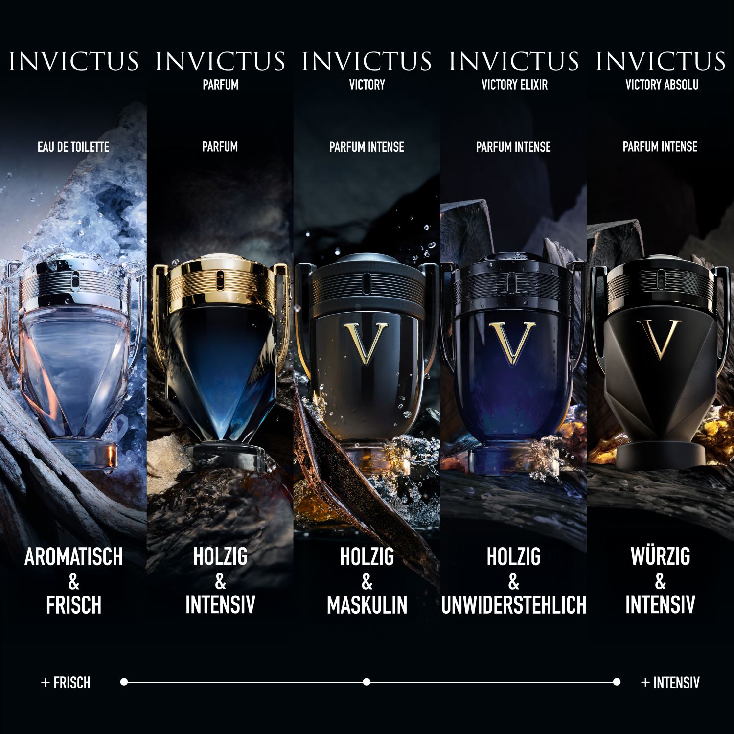 Invictus Victory Absolu Parfum Intense