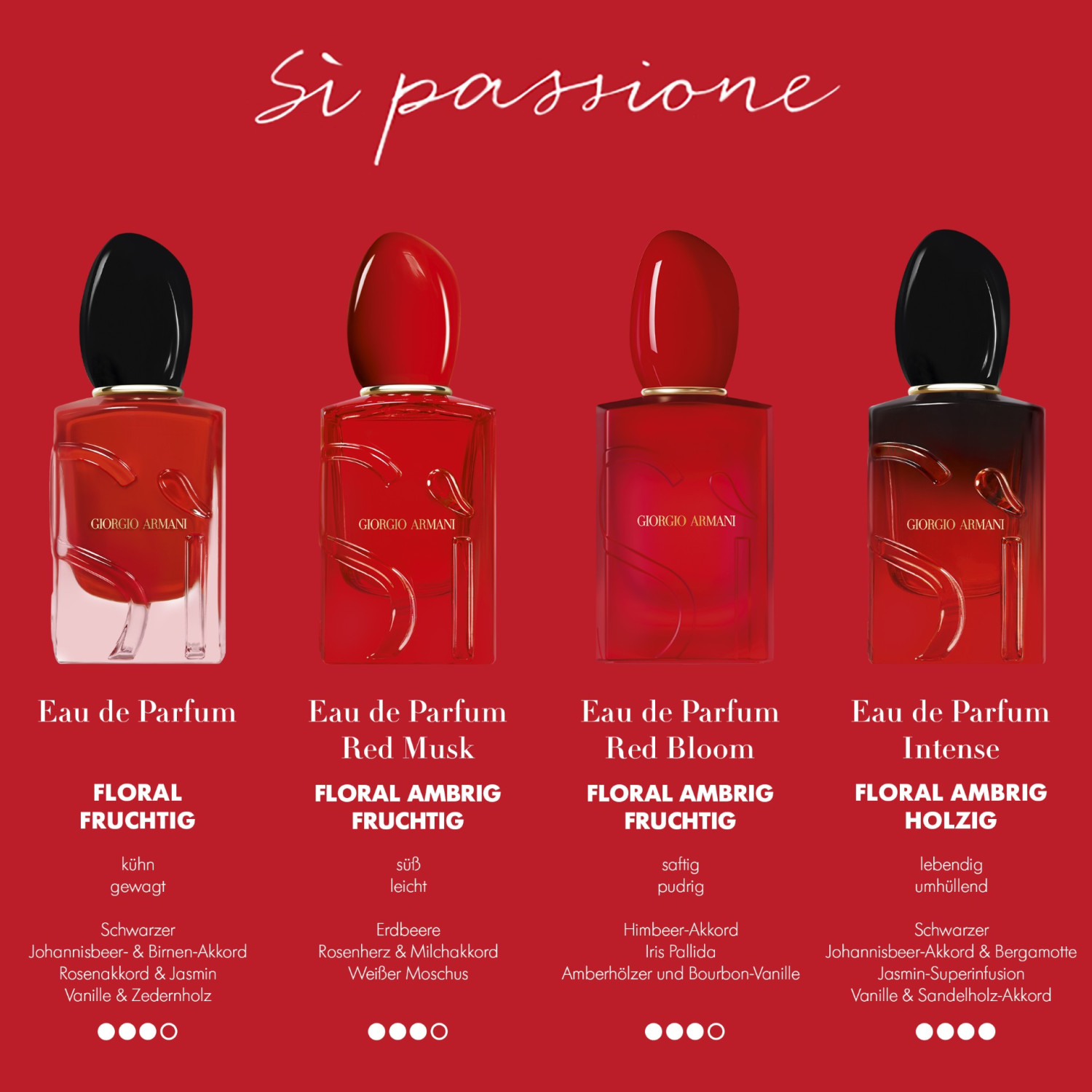 Sí Passione Eau de Parfum Intense Refill