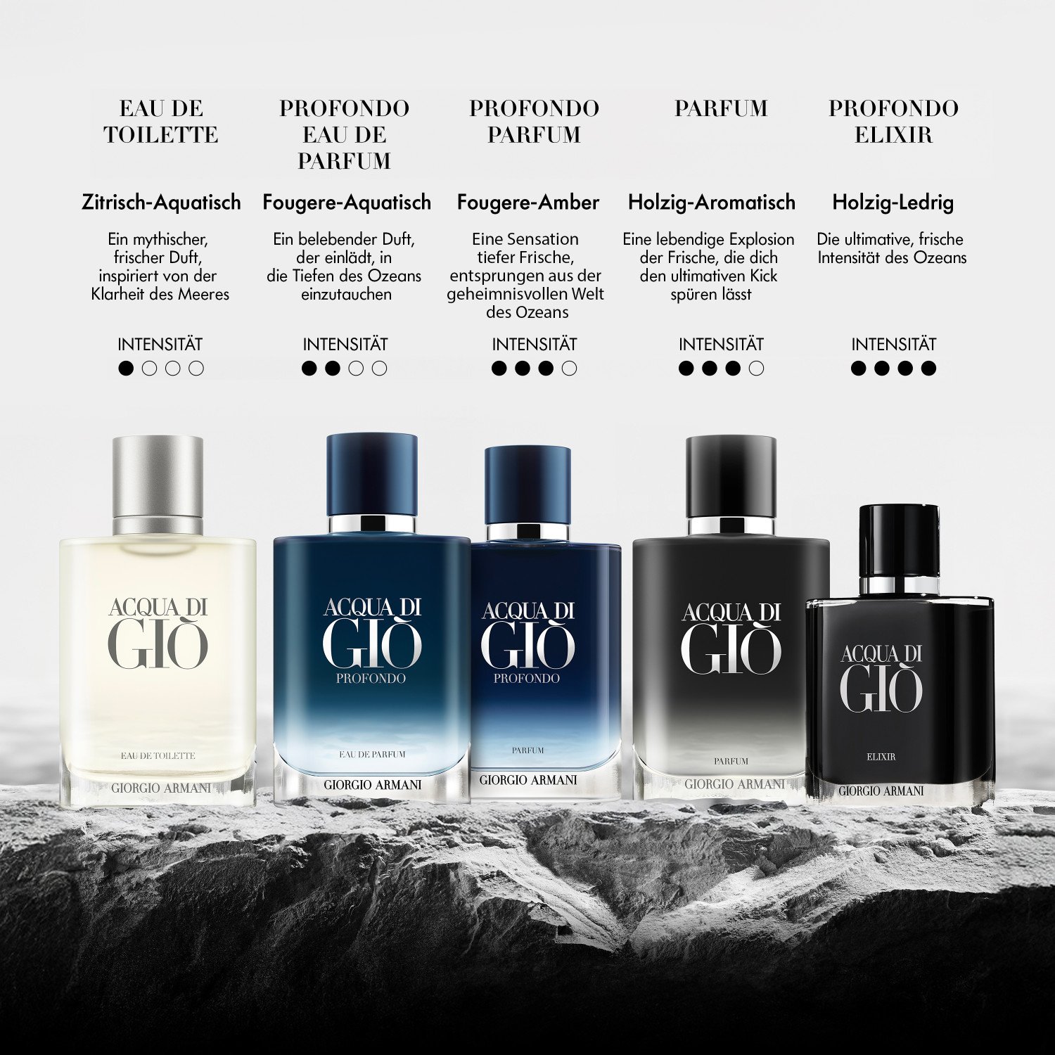 Acqua di Giò Parfum