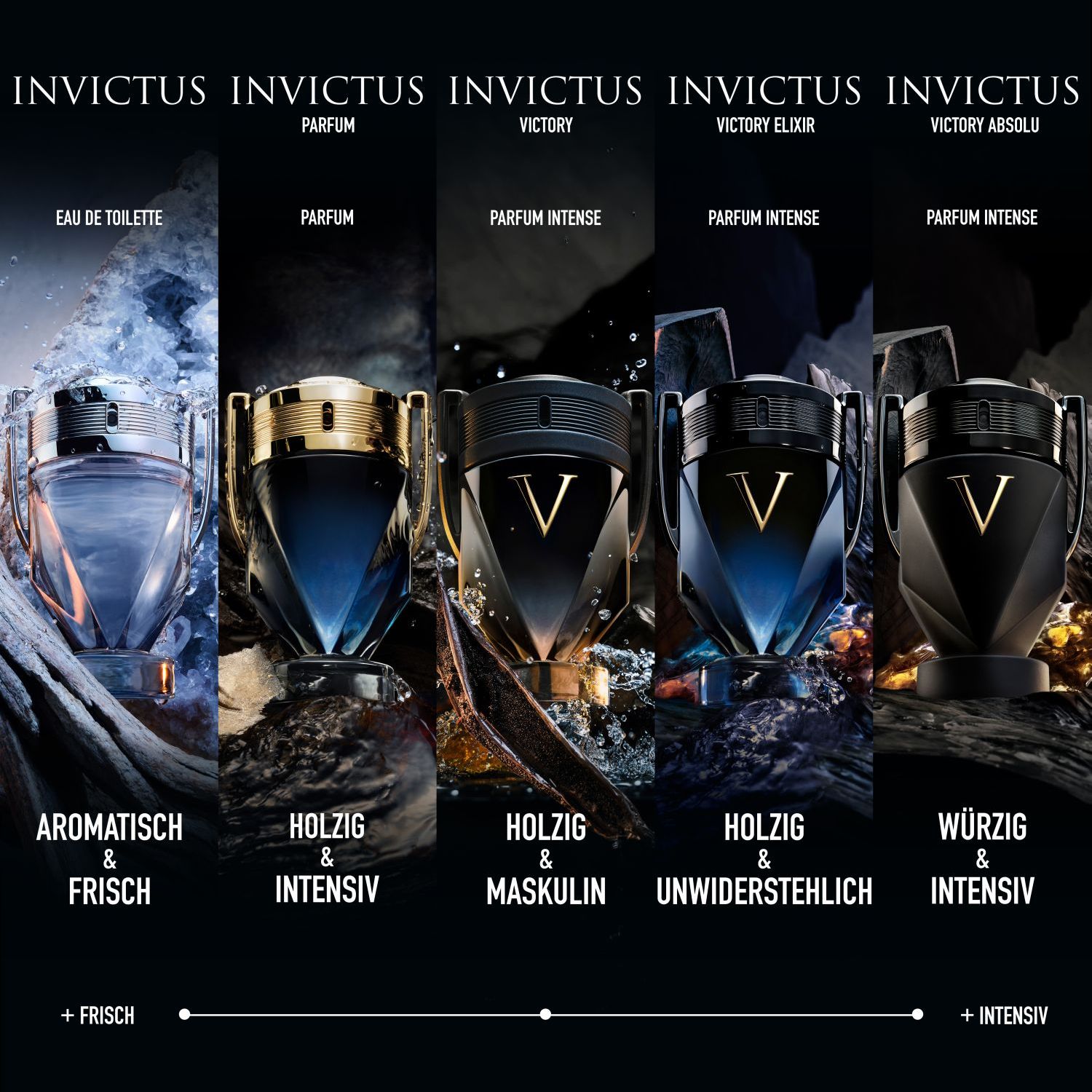 Invictus Victory Elixir Parfum Intense