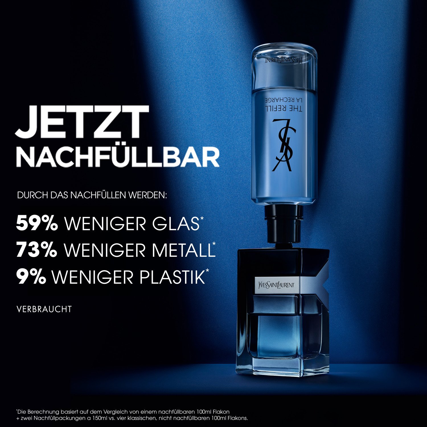 Y Eau de Parfum Refill