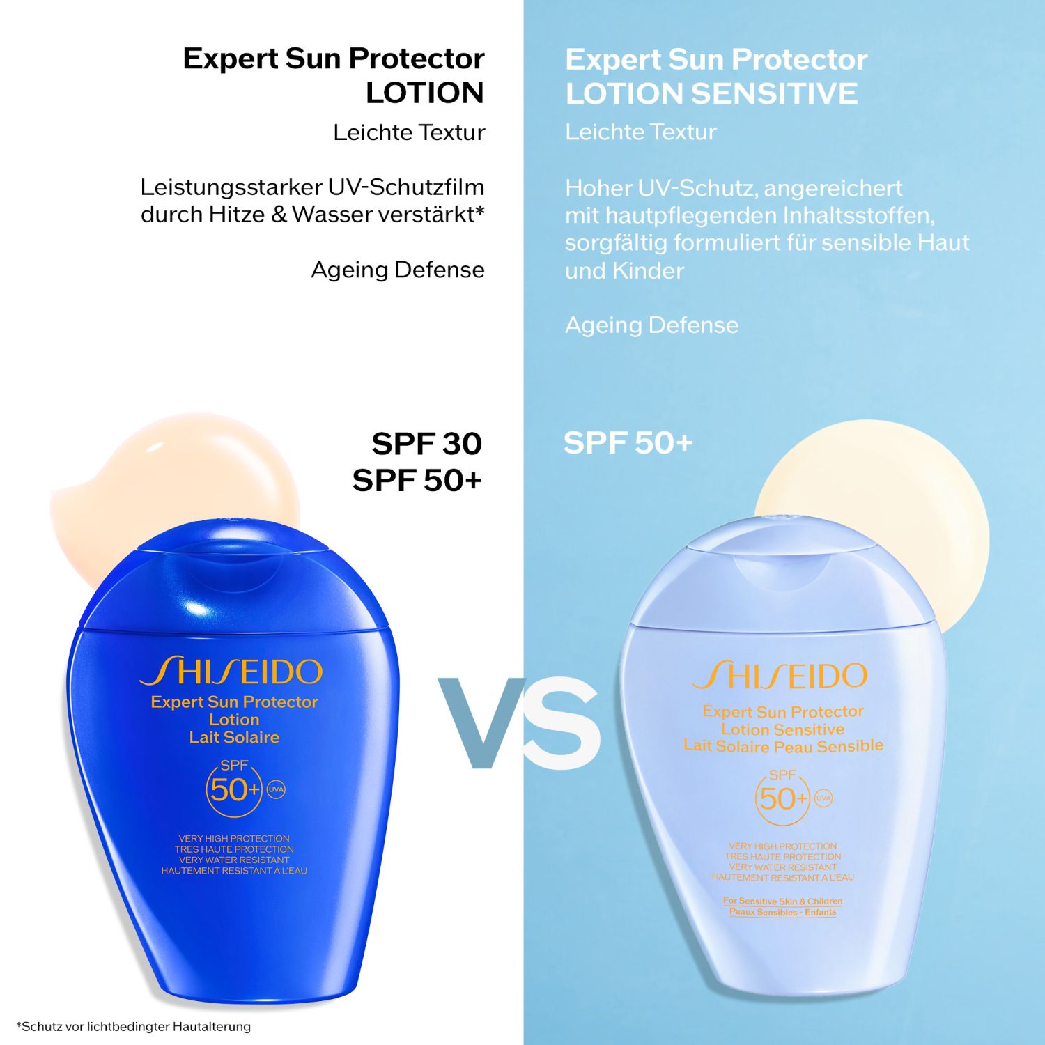 EXPERT SUN PROTECTOR LOTION SENSITIVE SPF50+