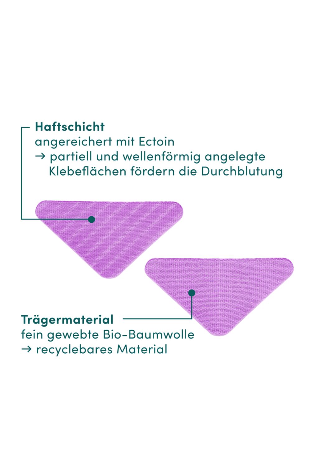 Zornesfalten Patches mit Ectoin
