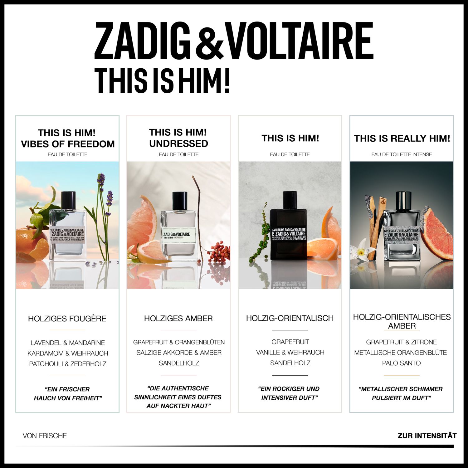 This is Really Him! Eau de Toilette Intense