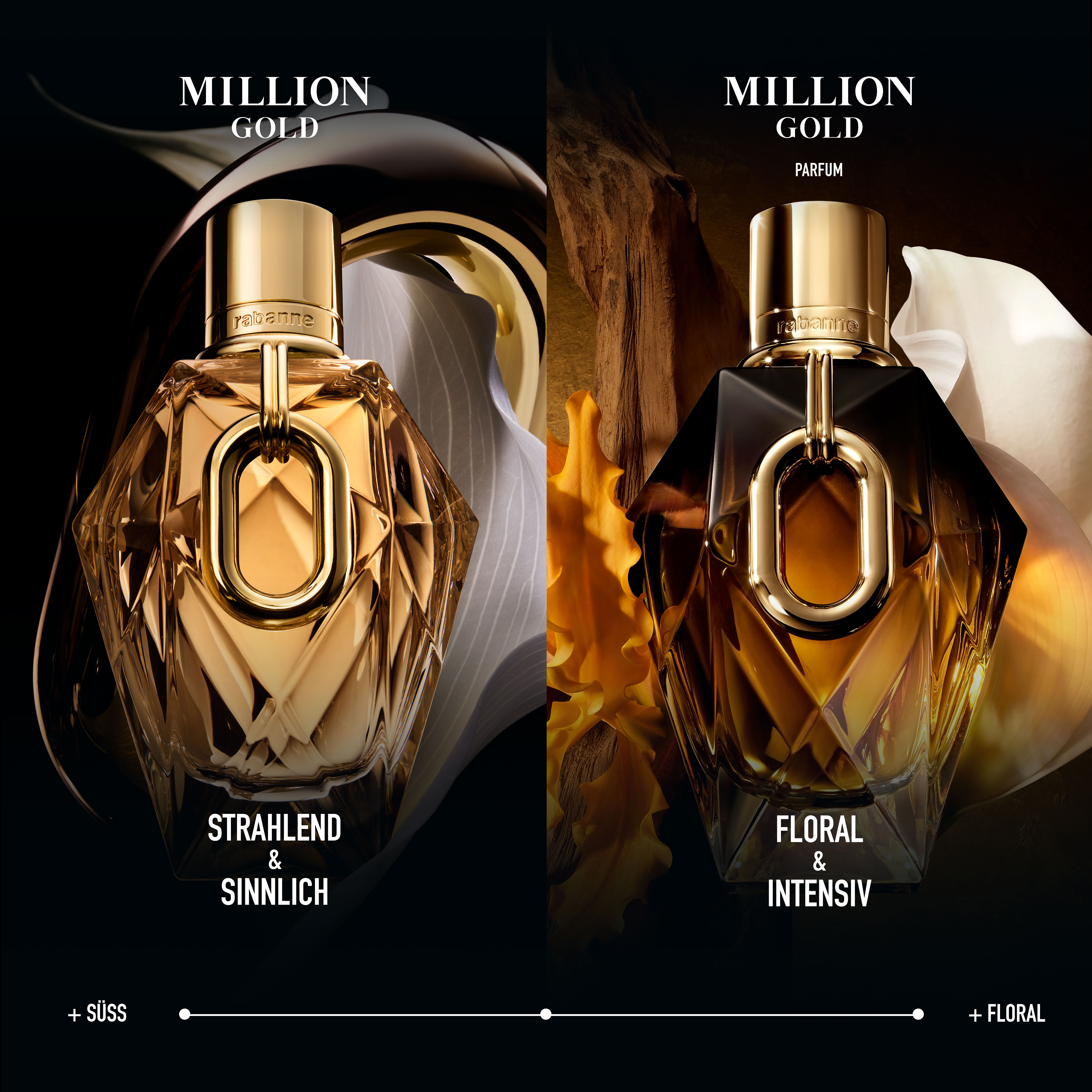 Million Gold For Her Parfum Parfum