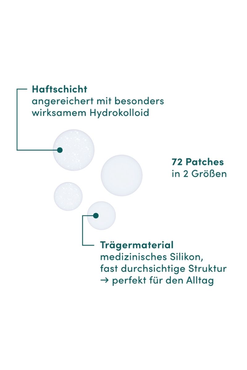 Pickel Patches
