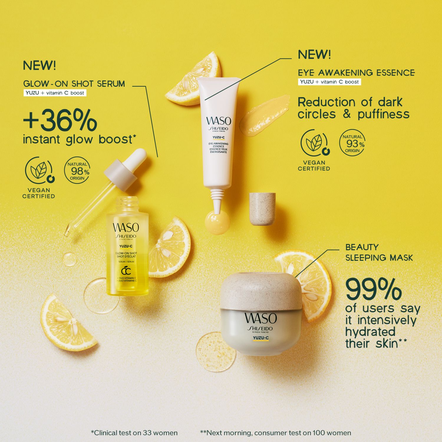 WASO YUZU-C Eye Awakening Essence
