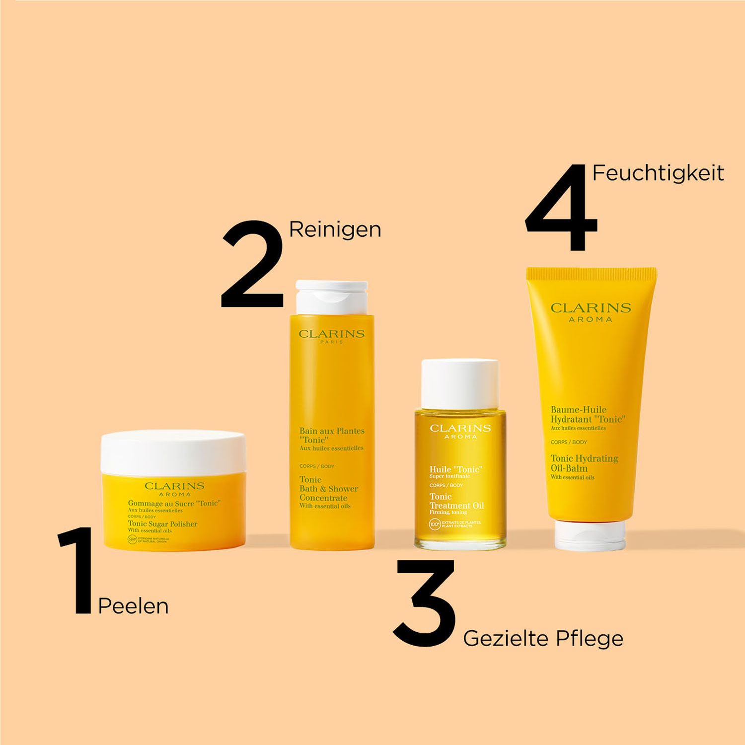 CLARINS AROMA Bain aux Plantes Tonic - nachfüllbar